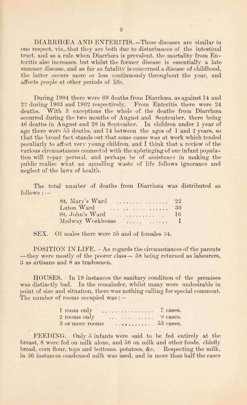 DIARRHCEA AND ENTERITIS.—These diseases are similar in one respect, viz.,that they are both due to disturbances ol; the intestinal tract, and as a rule when Diarrhoea is prevalent, the mortality from En- teritis also increases, but whilst the former disease is essentially a late summer disease, and as far as fatality is concerned a disease of childhood, the latter occurs more or less continuously throughout the year, and affects people at other periods of life. During: 1904 there were 69 deaths from Diarrhoea. asag:ainst 14 and 22 during 1903 and 1902 respectively. From Enteritis there were 24 deaths. With 3 exceptions the whole of the deaths from Diarrhoea occurred during the two months of August and September, there being 46 deaths in August and 20 in September. In children under 1 year of age there were 55 deaths, and 14 between the ages of 1 and 2 years, so that the broad fact stands out that some cause was at work which tended peculiarly to aifect very young children, and I think that a review of the various circumstances connected with the upbringing of our infant popula- tion will repay perusal, and perhaps be of assistance in making the public realise what an appalling waste of life follows ignorance and neglect of the lav/s of health. The total number of deaths from Diarrhoea was distributed as follows : — St, Mary’s Ward 22 Luton Ward 30 St, John’s Ward . 16 Medway Workhouse 1 SEX. Of males there were 35 and of females 34. POSITION IN LIFE, - As regards the circumstances of the parents —they were mostly of the poorer class— 58 being returned as labourers, 3 as artisans and 8 as tradesmen. HOUSES. In 19 instances the sanitary condition of the premises was distinctly bad. In the remainder, whilst many were undesirable in point of size and situation, there was nothing calling for special comment. The number of rooms occupied was : — 1 room only 7 cases. 2 rooms only 9 cases. 3 or more rooms 53 cases. • FEEDINGr. Only 5 infants were said to be fed entirely at the breast, 8 were fed on milk alone, and 56 on milk and other foods, chiefly bread, corn flour, tops and bottoms, potatoes, &c. Respecting the milk, in 36 instances condensed milk was used, and in more than half the cases