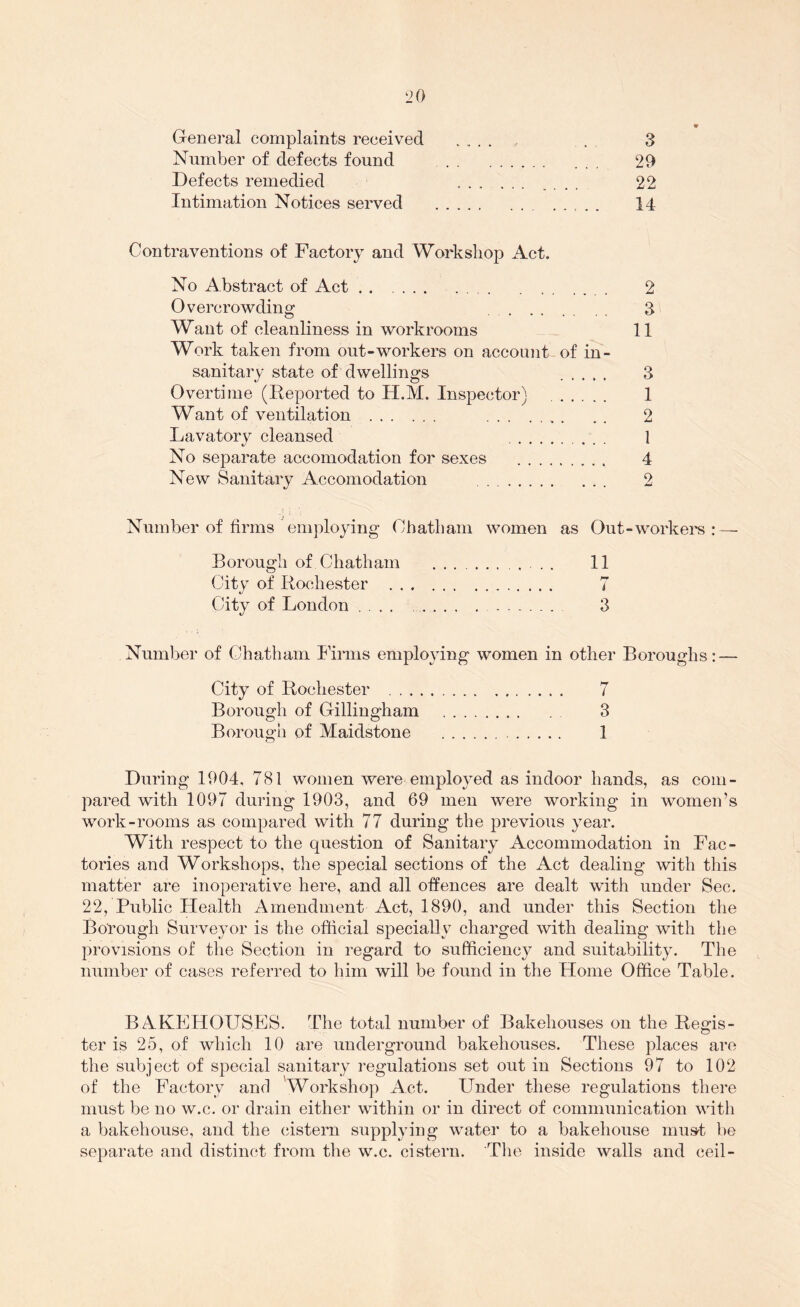 l>0 General complaints received Number of defects found Defects remedied Intimation Notices served 3 29 22 14 Contraventions of Factory and Workshop Act. No Abstract of Act . . 2 Overcrowding 3 Want of cleanliness in workrooms 11 Work taken from out-workers on account of in- sanitary state of dwellings 3 Overtime (Reported to H.M. Inspector) 1 Want of ventilation . . . 2 Lavatory cleansed 1 No separate accomodation for sexes 4 New Sanitary Accomodation 2 Number of firms emydoying Chatham women as Out-workei's : — Borough of Chatham 11 City of Rochester 7 City of London .... 3 Number of Chatham Firms employing women in other Boroughs: — City of Rochester 7 Borough of Gillingham 3 Borough of Maidstone 1 During 1904, 781 women were employed as indoor hands, as com- pared with 1097 during 1903, and 69 men were working in women’s work-rooms as compared with 77 during the previous year. With respect to the question of Sanitary Accommodation in Fac- tories and Workshops, the special sections of the Act dealing with this matter are inoperative here, and all offences are dealt with under Sec. 22, Public Health Amendment Act, 1890, and under this Section the Borough Surveyor is the official specially charged with dealing with the provisions of the Section in regard to sufficiency and suitability. The number of cases referred to him will be found in the Home Office Table. BAKEHOUSES. The total number of Bakehouses on the Regis- ter is 25, of which 10 are underground bakehouses. These places are the subject of special sanitary regulations set out in Sections 97 to 102 of the Factory and Workshop Act. Under these regulations there must be no w.c. or drain either within or in direct of communication with a bakehouse, and the cistern supplying water to a bakehouse mus-t be separate aud distinct from the w.c. cistern. Tlie inside walls and ceil-