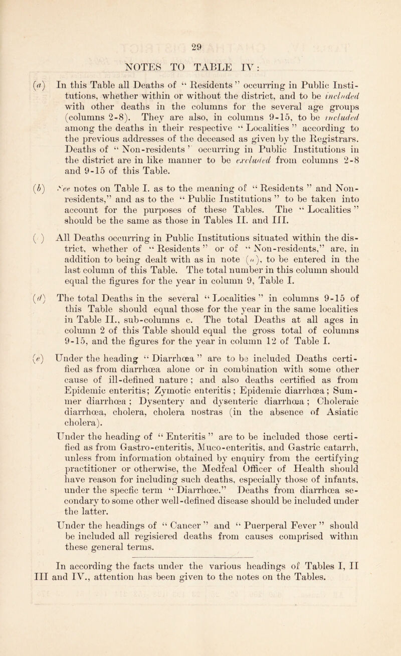 NOTES TO TABLE IV: (^/) In this Table all Deaths of Residents ” occurring in Public Insti- tutions, whether within or without the district, and to be induded with other deaths in the columns for the several age groups (columns 2-8). They are also, in columns 9-15, to be in eluded among the deaths in their respective ‘‘ Localities ” according to the previous addresses of the deceased as given by the Registrars. Deaths of “ Non-residents ’ occurring in Public Institutions in the district are in like manner to be excluded from columns 2-8 and 9-15 of this Table. [h) >'ee notes on Table I. as to the meaning of “ Residents ” and Non- residents,” and as to the “ Public Institutions ” to be taken into account for the purposes of these Tables. The “ Localities ” should be the same as those in Tables II. and III. ( ) All Deaths occurring in Public Institutions situated within the dis- trict, whether of “ Residents ” or of ‘‘ Non-residents,” are, in addition to being dealt with as in note (^/), to be entered in the last column of this Table. The total number in this column should equal the figures for the year in column 9, Table I. (r/) The total Deaths in the several “Localities” in columns 9-15 of this Table should equal those for the year in the same localities in Table II., sub-columns c. The total Deaths at all ages in column 2 of this Table should equal the gross total of columns 9-15, and the figures for the year in column 12 of Table I. (^) Under the heading “ Diarrhoea ” are to be included Deaths certi- fied as from diarrhoea alone or in combination with some other cause of ill-defined nature ; and also deaths certified as from Epidemic enteritis; Zymotic enteritis; Epidemic diarrhoea; Sum- mer diarrhoea; Dysentery and dysenteric diarrhoea; Choleraic diarrhoea, cholera, cholera nostras (in the absence of Asiatic cholera). Under the heading of “ Enteritis ” are to be included those certi- fied as from Castro-enteritis, Muco-enteritis, and Gastric catarrh, unless from information obtained by enquiry from the certifying practitioner or otherwise, the Medfcal Officer of Health should have reason for including such deaths, especially those of infants, under the specfic term “ Diarrhoee.” Deaths from diarrhoea se- condarv to some other well-defined disease should be included under t/ the latter. Under the headings of “ Cancer” and “ Puerperal Fever ” should be included all regisiered deaths from causes comprised within these general terms. In according the facts under the various headings of Tables I, II III and IV., attention has been given to the notes on the Tables.