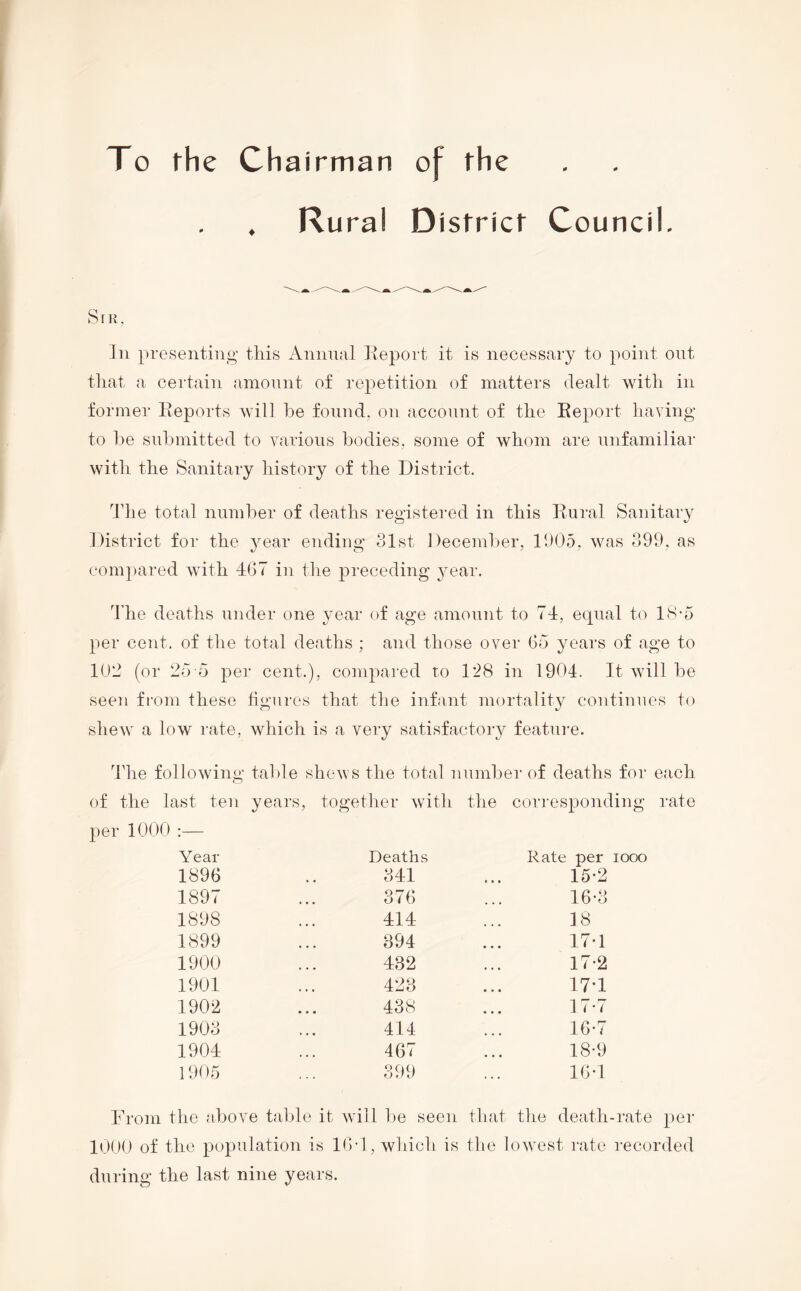 To the Chairman of the Ru ral District Council. Sir. ]ii presenting this Annu;il ileport it is necessary to point out that a certain amount of repetition of matters dealt with in former Eeports will be found, on account of the Eeport having to be submitted to various bodies, some of whom are unfamiliar with the Sanitary history of the Tdistrict. Tlie total number of deaths registered in this Eural Sanitary District for the year ending 31st December, lt)05, was 399, as compared with dGT in tlie preceding year. The deaths under one year of age amount to 74, equal to 18-5 per cent, of tlie total deaths ; and those over Go years of age to 102 (or 25 0 per cent.), compared to 128 in 1904. It will be seen from these figures that the infant mortality continues to shew a low rate, which is a very satisfactory featui'e. Tlie following tal)le shews the total numbei- of deaths for each of the last ten years, together with the cori-esponding rate per Year Deaths Rate per looo 1896 341 t • 15-2 1897 376 16-3 1898 414 ... 18 1899 394 « • « 17-1 1900 432 • • • 17-2 1901 423 • • • 17T 1902 438 • ♦ • 17-7 1903 414 16'7 1904 467 18-9 1905 399 lG-1 he above ta])le it will l)e seen that tlie death-1‘ate he population i s IG-1, which is the 1 owest rate reco during the last nine years.