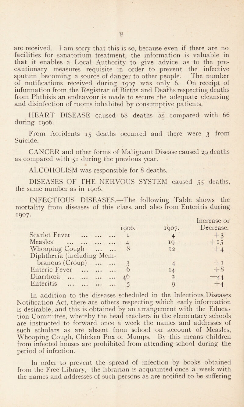 facilities for sanatorium treatment, the information is valuable in that it enables a Local Authority to give advice as to the pre- cautionary measures requisite in order to prevent the infective sputum becoming a source of danger to other people. The number of notifications received during 1907 was only 6. On receipt of information from the Registrar of Births and Deaths respecting deaths from Phthisis an endeavour is made to secure the adequate cleansing and disinfection of rooms inhabited by consumptive patients. HEART DISEASE caused 68 deaths as compared with 66 during 1906. From Accidents 15 deaths occurred and there were 3 from Suicide. CANCER and other forms of Malignant Disease caused 29 deaths as compared with 51 during the previous year. AECOHOLISM was responsible for 8 deaths. DISEASES OF THE NERVOUS SYSTEM caused 55 deaths, the same number as in 1906. INFECTIOUS DISEASES.—The following 'fable shows the mortality from diseases of this class, and also from Enteritis during 1906. 1907. Increase or Decrease. Scarlet Fever 1 4 + 3 Measles 4 8 19 + 15 Whooping Cough 12 + 4 Diphtheria (including Mem- branous (Croup) 3 4 + 1 Enteric Fever 6 H + 8 Diarrhoea 46 2 —44 Enteritis 5 9 +4 In addition to the diseases scheduled in the Infectious Diseases Notification Act, there are others respecting which early information is desirable, and this is obtained by an arrangement with the Educa.- tion Committee, whereby the head teachers in the elementary schools are instructed to forward once a week the names and addresses of such scholars as are absent from school on account of Measles, Whooping Cough, Chicken Pox or Mumps. By this means children from infected houses are prohibited from attending school during the period of infection. In order to prevent the spread of infection by books obtained from the Free Library, the librarian is acquainted once a week with the names and addresses of such persons as are notified to be suffering