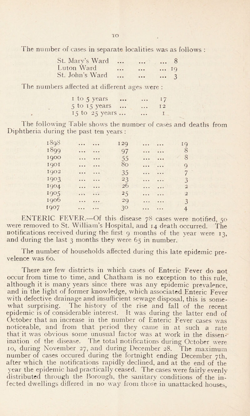 TO The number of cases in separate localities was as follows : St. Mary’s Ward ... ... ... 8 Luton Ward ... ... ... ig St. John’s Ward ... ... ... ^ The numbers affected at different ages were : 1 f° 5 years • • 17 5 to 15 years • • • 12 15 to 25 years • • • 1 The following Table shows the number of cases and deaths from Diphtheria during the past ten years : 1898 129 • • • • • • 19 1899 97 « * • « • • 8 1900 55 • • 0 a • a 8 1901 80 • « • a • • 9 1902 35 • » 0 • • • 7 1903. ... ... 2 3 e e 0 a » « 3 1904 26 2 1905 ... ... 25 * • • • « o 2 1906 29 3 r9°7 ••• 30 • • » • • • 4 ENTERIC FEVER.—Of this disease 78 cases were notified, so were removed to St. William’s Hospital, and 14 death occurred. The notifications received during the first 9 months of the year were 13, and during the last 3 months they were 65 in number. The number of households affected during this late epidemic pre- velence was 60. There are few districts in which cases of Enteric Fever do not occur from time to time, and Chatham is no exception to this rule, although it is many years since there was any epidemic prevalence, and in the light of former knowledge, which associated Enteric Fever with defective drainage and insufficient sewage disposal, this is some- what surprising. The history of the rise and fall of the recent epidemic is of considerable interest. It was during the latter end of October that an increase in the number of Enteric Fever cases was noticeable, and from that period they came in at such a rate that it was obvious some unusual factor was at work in the dissen- ination of the disease. The total notifications during October were 10, during November 27, and during December 28. The maximum number of cases occured during the fortnight ending December 7th, after which the notifications rapidly declined, and at the end of the year the epidemic had practically ceased. The cases were fairly evenlv distributed through the Borough, the sanitary conditions of the in- fected dwellings differed in no way from .those in unattacked houses,