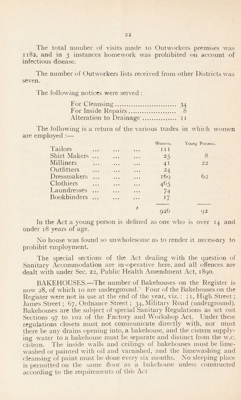 The total number of visits made to Outworkers premises was 1182, and in 3 instances homework wras prohibited on account of infectious disease. The number of Outworkers lists received from other Districts was seven. The following notices were served : For Cleansing 34 For Inside Repairs 8 Alteration to Drainage 11 The following is a return of the various trades in which women are employed :— Women. Young Persons. Tailors Ill Shirt Makers ... 25 8 Milliners 41 22 Outfitters 24 Dressmakers ... 169 62 Clothiers 465 Laundresses ... 74 Bookbinders ... • « • f 17 926 92 In the Act a young person is defined as one who is over 14 and under 18 years of age. No house was found so unwholesome as to render it necessary to prohibit employment. The special sections of the Act dealing with the question of Sanitary Accommodation are in-operative here, and all offences are dealt with under Sec. 22, Public Health Amendment Act, 1890. BAKEHOUSES.—The number of Bakehouses on the Register is now 28, of which 10 are underground. Four of the Bakehouses on the. Register were not in use at the end of the year, viz. : : 1, High Street ; James Street; 67, Ordnance Street ; 34, Military Road (underground). Bakehouses are the subject of special Sanitary Regulations as set out Sections 97 to 102 of the Factory and Workshop Act. Under these regulations closets must not communicate directly with, nor must there be any drains opening into, a bakehouse, and the cistern supply- ing water to a bakehouse must be separate and distinct from the w.c. cistern. The inside walls and ceilings of bakehouses must be lime- washed or painted with oil and varnished, and the limewashing and cleansing of paint must be done every six months. No sleeping place is permitted on the same floor as a bakehouse unless constructed according to the requirements of this Act