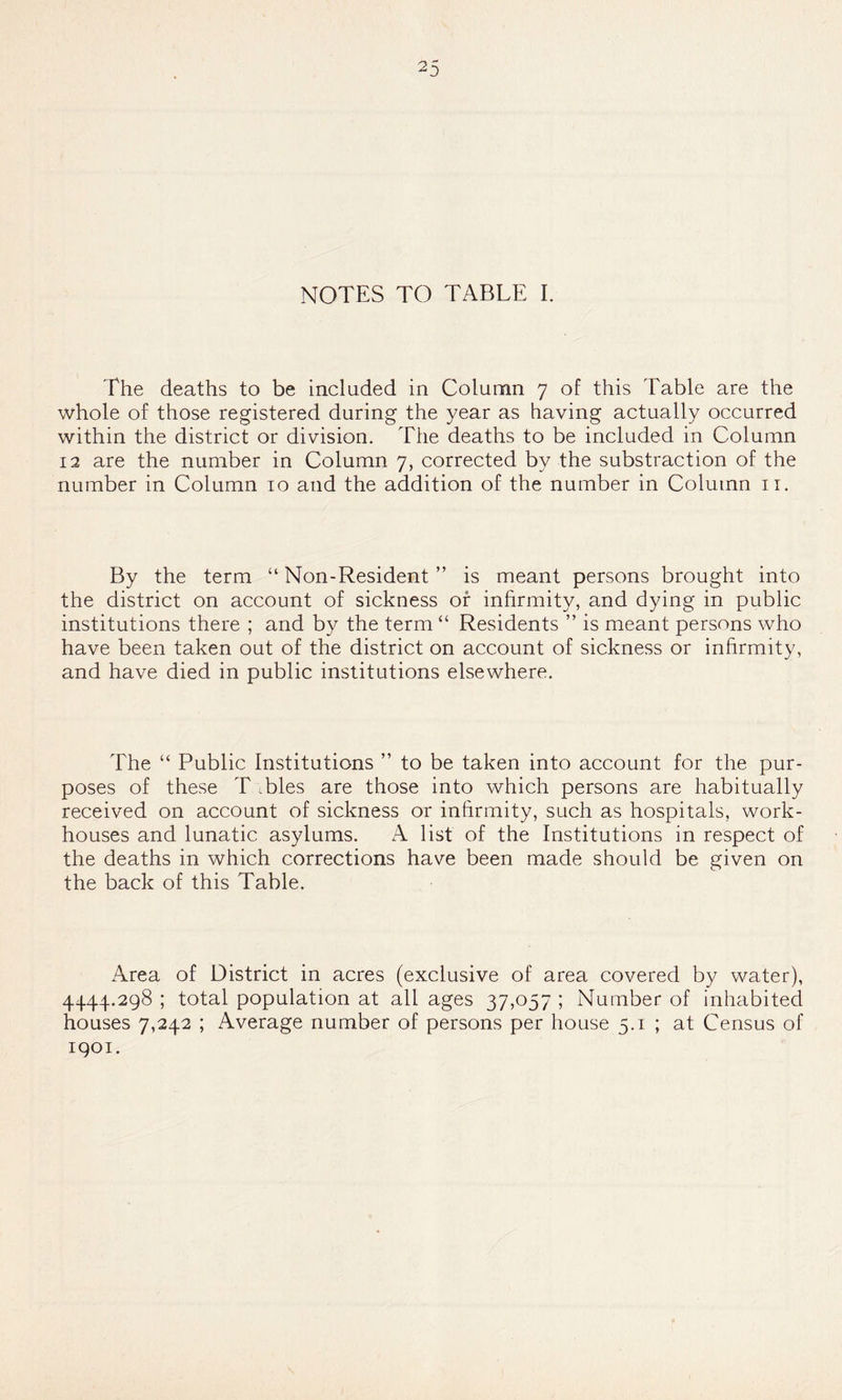 NOTES TO TABLE I. The deaths to be included in Column 7 of this Table are the whole of those registered during the year as having actually occurred within the district or division. The deaths to be included in Column 12 are the number in Column 7, corrected by the substruction of the number in Column 10 and the addition of the number in Column 11. By the term “ Non-Resident ” is meant persons brought into the district on account of sickness of infirmity, and dying in public institutions there ; and by the term “ Residents ” is meant persons who have been taken out of the district on account of sickness or infirmity, and have died in public institutions elsewhere. The “ Public Institutions ” to be taken into account for the pur- poses of these Tables are those into which persons are habitually received on account of sickness or infirmity, such as hospitals, work- houses and lunatic asylums. A list of the Institutions in respect of the deaths in which corrections have been made should be given on the back of this Table. Area of District in acres (exclusive of area covered by water), 4444.298 ; total population at all ages 37,057 ; Number of inhabited houses 7,242 ; Average number of persons per house 5.1 ; at Census of 1901.