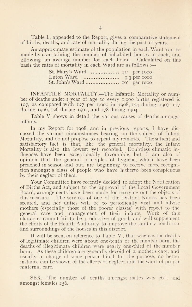 Table L, appended to the Report, gives a comparative statement of births, deaths, and rate of mortality during the past lo years. An approximate estimate of the population in each Ward can be made by ascertaining the number of inhabited houses in each, and allowing an average number for each house. Calculated on this basis the rates of mortality in each Ward are as follows:— St. Mary’s Ward ii' per looo Luton Ward 9.3 per 1000 St. John’s Ward 10* per looo INFANTILE MORTALITY,—The Infantile Mortality or num- ber of deaths under i year of age to every 1,000 births registered is 107, as compared with 127 per 1,000 in 1908, 124 during 1907, 137 during 1906, 126 during 1905, and 178 during 1904. Table V. shows in detail the various causes of deaths amongst infants. In my Report for 1908, and in previous reports, I have dis- cussed the various circumstances bearing on the subject of Infant Mortality, and do not propose to repeat my remarks. The salient and satisfactory fact is that, like the general mortality, the Infant Mortality is also the lowest yet recorded. Doubtless climatic in- fluences have been exceptionally favourable, but I am also of opinion that the general principles of h3^giene, which have been preached in season and out, are beginning to receive more recogni- tion amongst a class of people who have hitherto been conspicuous by their neglect of them. Your Committee have recently decided to adopt the Notification of Births Act, and subject to the approval of the Local Government Board, arrangements have been made for carrying out the objects of this measure. The services of one of the District Nurses has been secured, and her duties will be to periodicaIh;^ visit and advise mothers (especially those of the poorer classes) with repect to the general care and management of their infants. Work of this character cannot fail to be productive of good, and will supplenjent the efforts of the Health Authority to improve the sanitary condition and surroundings of the houses in this district. It will be seen, on reference to Table V., that whereas the deaths of legitimate children were about one-tenth of the number born, the deaths of illegitimate children wmre nearly one-third of the number born. As these children are generally devoid of a mother’s care, and usually in charge of some person hired for the purpose, no better instance can be showm of the effe(ds of neglect, and the want of proper maternal care. SEX,—The number of deaths amongst males was 261, and amongst females 256.