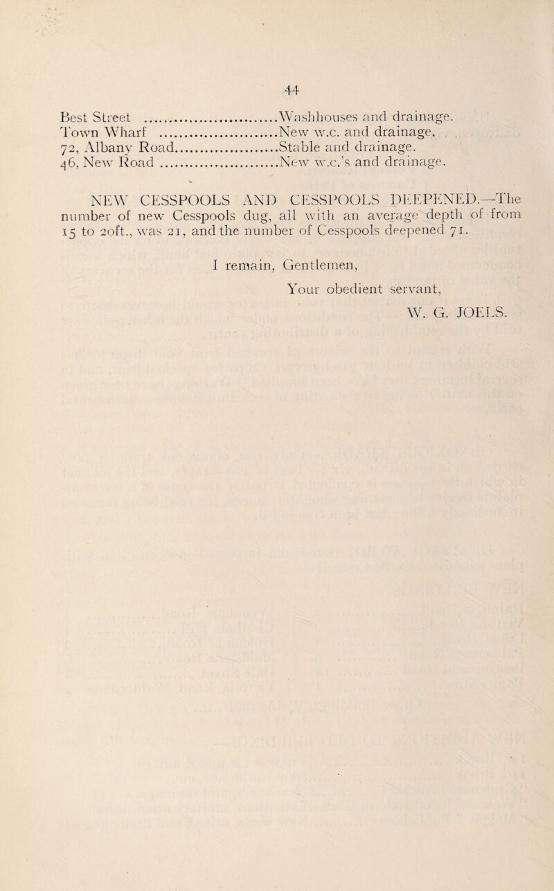 Best Street Washhouses and drainage. Town Wharf New w.c. and drainage, 72, Albany Road Stable and drainage. zj6, New Road New w.c.’s and drainage. NIAV CESSPOOLS AND CESSPOOLS DEEPIfNED.—The number of new Cesspools dug, all with an average depth of from 15 to 20ft., was 21, and the number of Cesspools deepened 71. I remain, Gentlemen, Your obedient servant, W. G. JOELS.