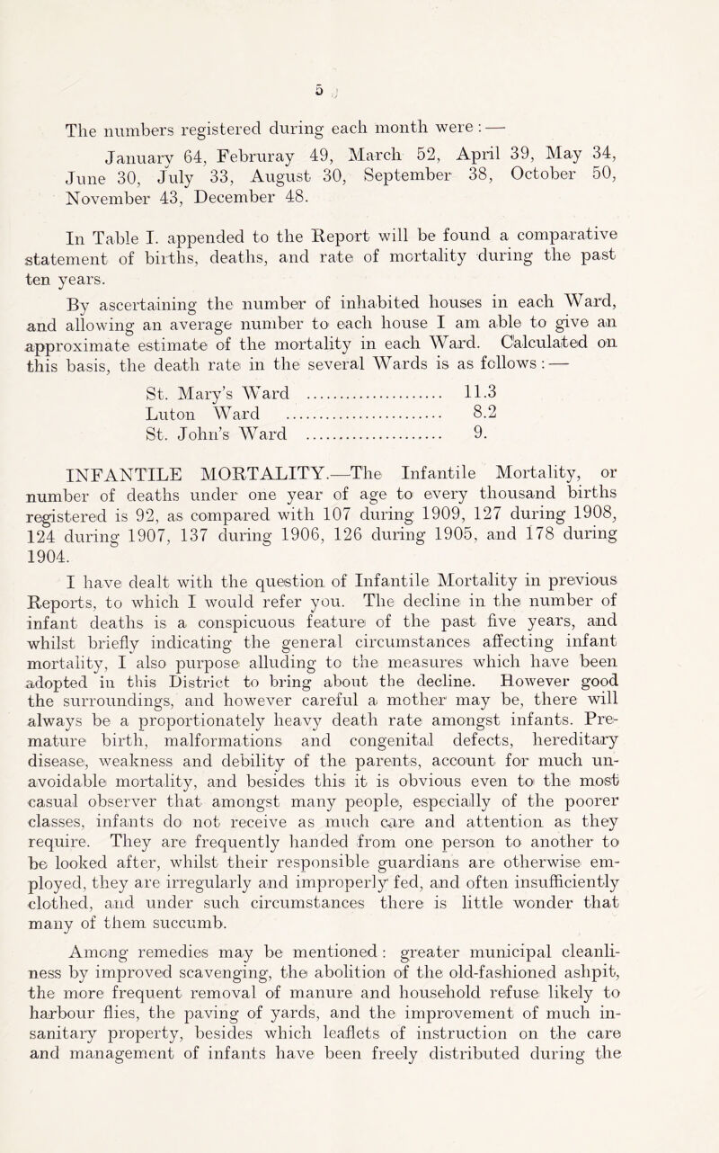 The numbers registered during each month were ; — January 64, Februray 49, March 52, April 39, May 34, June 30, July 33, August 30, September 38, October 50, November 43, December 48. In Table I. appended to the Keport will be found a comparative statement of births, deaths, and rate of mortality during the past ten years. By ascertaining the number of inhabited houses in each Ward, and allowing an average number tO' each house I am able to give an approximate estimate of the mortality in each M^ard. Calculated on this basis, the death rate in the several Wards is as follows; — St. Mary’s Ward 11.3 Luton Ward 8.2 St. John’s Ward 9. INFANTILE MOBTALITY.—The Infantile Mortality, or number of deaths under one year of age to every thousand births registered is 92, as compared with 107 during 1909, 127 during 1908, 124 during 1907, 137 during 1906, 126 during 1905, and 178 during 1904. I have dealt with the question of Infantile Mortality in previous Reports, to which I would refer you. The decline in the number of infant deaths is a conspicuous feature of the past five years, and whilst briefly indicating the general circumstances affecting infant mortality, I also purpose alluding to the measures which have been adopted in this District to bring about the decline. However good the surroundings, and however careful a mother may be, there will always be a proportionately heavy death rate amongst infants. Pre:- mature birth, malformations and congenital defects, hereditary disease, weakness and debility of the parents, account for much un- avoidable mortality, and besides this it is obvious even toi the most casual observer that amongst many people, especially of the poorer classes, infants do not receive as much care and attention as they require. They are frequently handed from one person to another to be looked after, whilst their responsible guardians are otherwise em- ployed, they are irregularly and improperly fed, and often insufficiently clothed, and under such circumstances there is little wonder that many of them succumb. Among remedies may be mentioned ; greater municipal cleanli- ness by improved scavenging, the abolition of the old-fashioned ashpit, the more frequent removal of manure and household refuse likely to harbour flies, the paving of yards, and the improvement of much in- sanitary property, besides which leaflets of instruction on the care and management of infants have been freely distributed during the