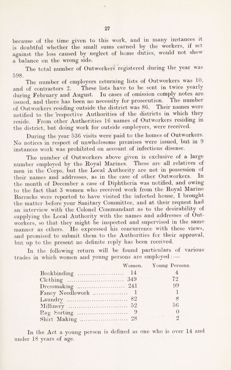 because of the time given to this work, and in many instances it is doubtful whether the small sums earned by the workers, if set against the loss caused by neglect of home duties, would not show a balance on the wrong side. The total number of Outworkers registered during the year was 598. The number of employers returning lists of Outworkers was 10, and of contractors 2. These lists have to be^ sent in twice yearly during February and August. lu cases of omission comply notes are issued, and there has been no necessity for prosecution. The number of Outworkers residing outside the district was 86. Their names were notified to the respective Authorities of the districts in which they reside. From other Autliorities 16 names of Outworkers residing in the district, but doing work for outside employers, were received. During the year 536 visits were paid to the homes of Outworkers. No notices in respect of unwholesome premises were issued, but in 9 instances work was prohibited on account of infectious disease. The number of Outworkers above given is exclusive of a large number employed by the Boyal Marines. These are all relatives of men in the Corps, but the Local Authority are not in possession of their names and addresses, as in the case of other Outworkers. In the month of December a case of Diphtheria was notified, and owing to the fact that 3 women who received work from the Royal Marine Barracks were reported to have visited the infected house, I brought the matter before your Sanitary Committee, and at their request had an interview with the Colonel Commandant as to the desirability of supplying the Local Authority with the names and addresses of Out- workers, so that they might be inspected and supervised in the same manner as others. He expressed his concurrence with these views, and promised to submit them to the Authorities for their approval, but up to the present no definite reply has been received. In the following return will be found particulars of various trades in which women and young persons are employed; — Women. Young Persons. Bookbinding 14 4 Clothing .349 72 Dressmaking 241 99 Fancy Needlework 1 1 Laundr}^ 82 8 Millinery 52 56 Hag Sorting 9 0 Shirt Making 28 2 In the Act a young person is defined as one who is over 14 and under 18 years of age.