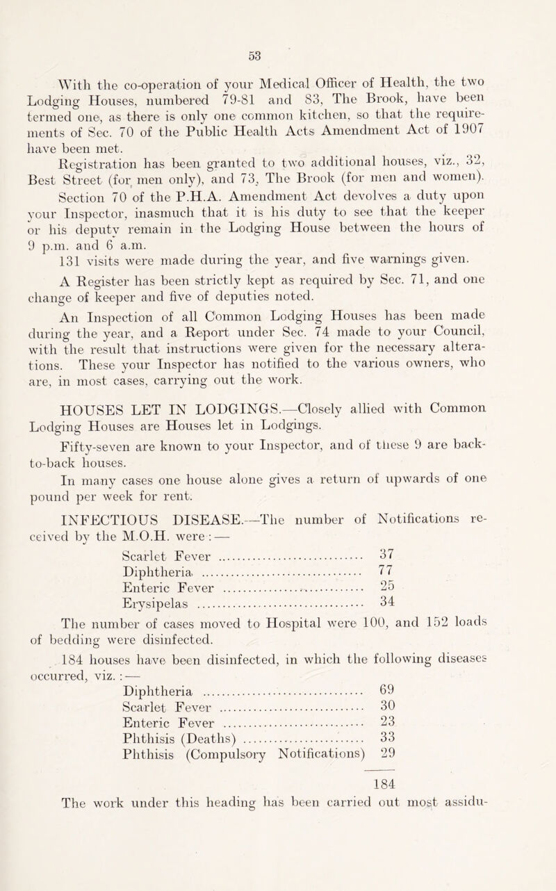 With the co-operation of your Medical Officer of Health, the two Lodging Houses, numbered 79-81 and S3, The Brook, have been termed one, as there is only on© common kitchen, so that the requiie- inents of Sec. 70 of the Public Health Acts Amendment Act of 1907 have been met. Registration has been granted to two additional houses, viz., 32, Best Street (for men only), and 73, The Brook (for men and women). Section 70 of the P.H.A. Amendment Act devolves a duty upon vour Inspector, inasmuch that it is his duty to see that the keeper or his deputy remain in the Lodging House between the hours of 9 p.m. and 6 a.m. 131 visits were made during the year, and five warnings given. A Register has been strictly kept as required by Sec. 71, and one change of keeper and five of deputies noted. An Inspection of all Common Lodging Houses has been made during the year, and a Report under Sec. 74 made to your Council, with the result that instructions were given for the necessary altera- tions. These your Inspector has notified to the various owners, who are, in most cases, carrying out the work. HOUSES LET IN LODGINGS.—Closely allied with Common Lodging Houses are Houses let in Lodgings. Fifty-seven are known to your Inspector, and of tiiese 9 are back- to-back houses. In many cases one house alone gives a return of upwards of on© pound per week for rent. INFECTIOUS DISEASE.—The number of Notifications re- ceived bv the M.O.H. were : — Scarlet Fever 37 Diphtheria 77 Enteric Fever 25 Erysipelas 34 The number of cases moved to Hospital were 100, and 152 loads of bedding were disinfected. 184 houses have been disinfected, in which the following diseases occurred, viz. : — Diphtheria 69 Scarlet Fever 30 Enteric Fever 23 Phthisis (Deaths) 33 Phthisis (Compulsory Notifications) 29 184 The work under this heading has been carried out moat assidu-