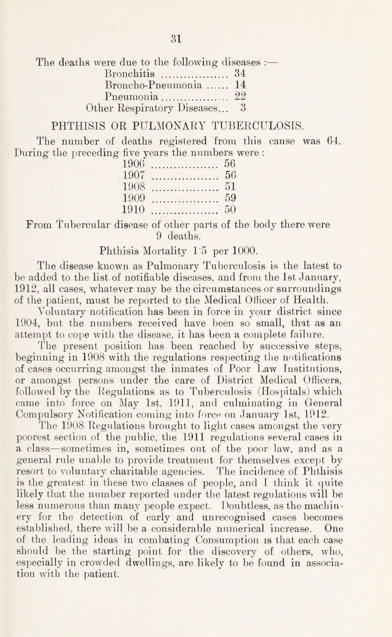 The deaths were due to the following diseases :— Bronchitis 34 Broncho-Pneumonia 14 Pneumonia 22 Other Respiratory Diseases... 3 PHTHISIS OR PULMONARY TUBERCULOSIS. The number of deaths registered from this cause was 64. During the preceding five years the numbers were : 1906 56 1907 56 1908 51 1909 59 1910 50 From Tubercular disease of other parts of the body there were 9 deaths. Phthisis Mortality 1’5 per 1000. The disease known as Pulmonary Tuberculosis is the latest to be added to the list of notifiable diseases, and from the 1st January, 1912, all cases, whatever may be the circumstances or surroundings of the patient, must be reported to the Medical Officer of Health. VoluntarjT' notification has been in force in your district since 1904, but the numbers received have been so small, that as an attempt to cope with the disease, it has been a complete failure. The present position has been reached by successive steps, beginning in 1908 with the regulations respecting the notifications of cases occurring amongst the inmates of Poor Law Institutions, or amongst persons under the care of District Medical Officers, followed by the Regulations as to Tuberculosis (Hospitals) which came into force on May 1st, 1911, and culminating in General Compulsory Notification coming into forcn on January 1st, 1912. The 1908 Regulations brought to light cases amongst the very poorest section of the public, the 1911 regulations several cases in a class—sometimes in, sometimes out of the poor law, and as a general rule unable to provide treatment for themselves except by resort to voluntary charitable agencies. The incidence of Phthisis is the greatest in these two classes of people, and I think it quite likely that the number reported under the latest regulations will be less numerous than many people expect. Doubtless, as the machin- ery for the detection of early and unrecognised cases becomes established, there will be a considerable numerical increase. One of the leading ideas in combating Consumption is that each case should be the starting point for the discovery of others, who, especially in crowded dwellings, are likely to be found in associa- tion with the patient.