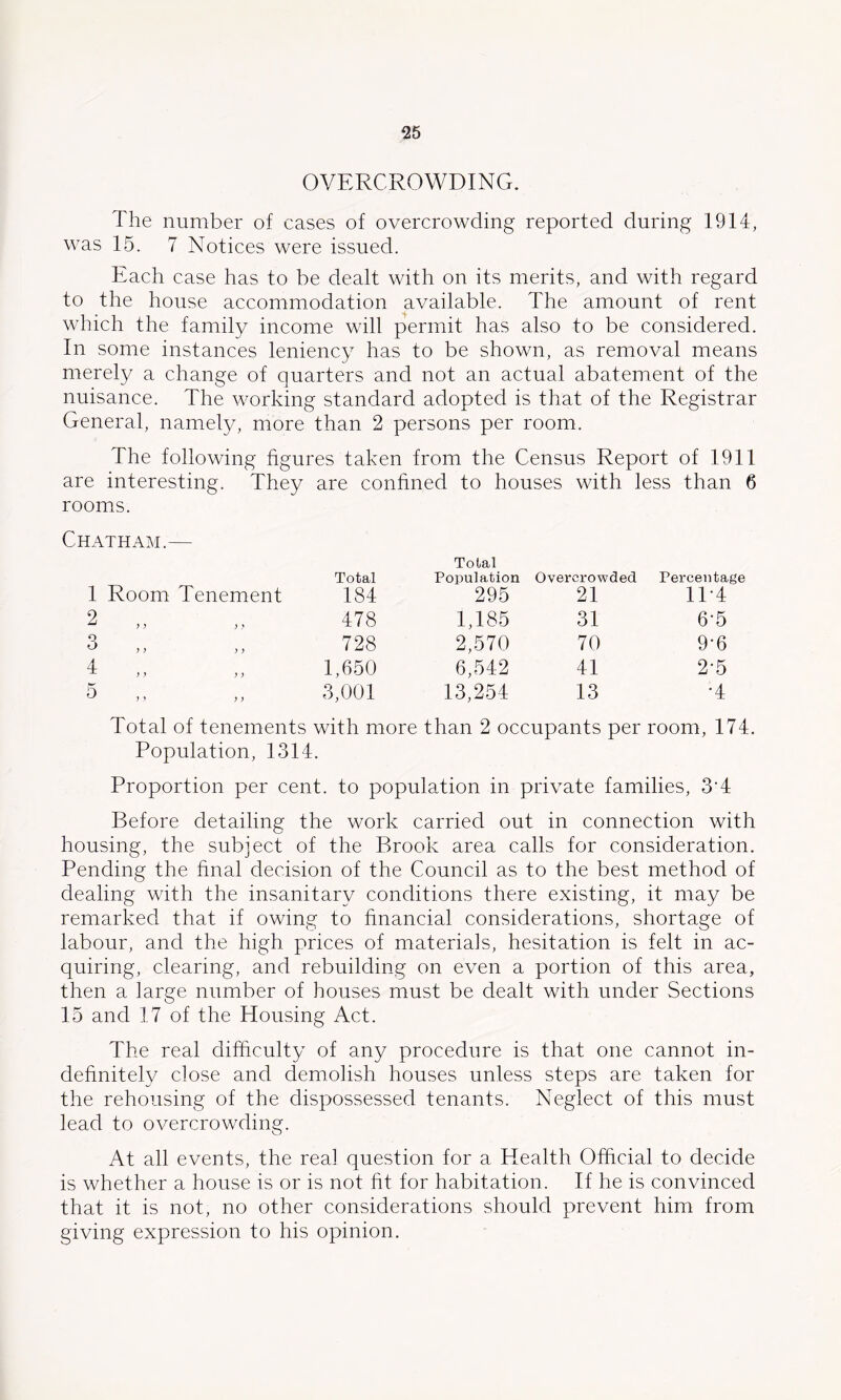 OVERCROWDING. The number of cases of overcrowding reported during 1914, was 15. 7 Notices were issued. Each case has to be dealt with on its merits, and with regard to the house accommodation available. The amount of rent which the family income will permit has also to be considered. In some instances leniency has to be shown, as removal means merely a change of quarters and not an actual abatement of the nuisance. The working standard adopted is that of the Registrar General, namely, more than 2 persons per room. The following figures taken from the Census Report of 1911 are interesting. They are confined to houses with less than 6 rooms. Chatham.- Total 1 Room Tenement Total 184 Population 295 Overcrowded 21 Percentage 1T4 2 „ 478 1,185 31 6-5 3 ,, ,, 728 2,570 70 9*6 4 ) y ) y 1,650 6,542 41 2-5 ^ m y y 3,001 13,254 13 •4 Total of tenements with more than 2 occupants per room, 174. Population, 1314. Proportion per cent, to population in private families, 3’4 Before detailing the work carried out in connection with housing, the subject of the Brook area calls for consideration. Pending the final decision of the Council as to the best method of dealing with the insanitary conditions there existing, it may be remarked that if owing to financial considerations, shortage of labour, and the high prices of materials, hesitation is felt in ac- quiring, clearing, and rebuilding on even a portion of this area, then a large number of houses must be dealt with under Sections 15 and 17 of the Housing Act. The real difficulty of any procedure is that one cannot in- definitely close and demolish houses unless steps are taken for the rehousing of the dispossessed tenants. Neglect of this must lead to overcrowding. At all events, the real question for a Health Official to decide is whether a house is or is not fit for habitation. If he is convinced that it is not, no other considerations should prevent him from giving expression to his opinion.