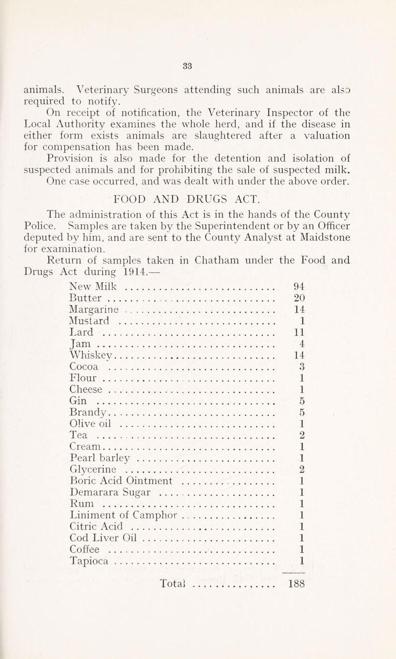 animals. Veterinary Surgeons attending such animals are also required to notify. On receipt of notification, the Veterinary Inspector of the Local Authority examines the whole herd, and if the disease in either formt exists animals are slaughtered after a valuation for compensation has been made. Provision is also made for the detention and isolation of suspected animals and for prohibiting the sale of suspected milk. One case occurred, and was dealt with under the above order. FOOD AND DRUGS ACT. The administration of this Act is in the hands of the County Police. Samples are taken by the Superintendent or by an Officer deputed by him, and are sent to the County Analyst at Maidstone for examination. Return of samples taken in Chatham under the Food and Drugs Act during 1914.— New Milk 94 Butter 20 Margarine 14 iMustard 1 Lard 11 Jam 4 Whiskev 14 Cocoa 3 Flour 1 Cheese 1 Gin 5 Brandy 5 Olive oil 1 Tea 2 Cream 1 Pearl barley 1 Glycerine 2 Boric Acid Ointment 1 Demarara Sugar 1 Rum 1 Liniment of Camphor 1 Citric Acid 1 Cod Liver Oil 1 Coffee 1 Tapioca 1 Total 188