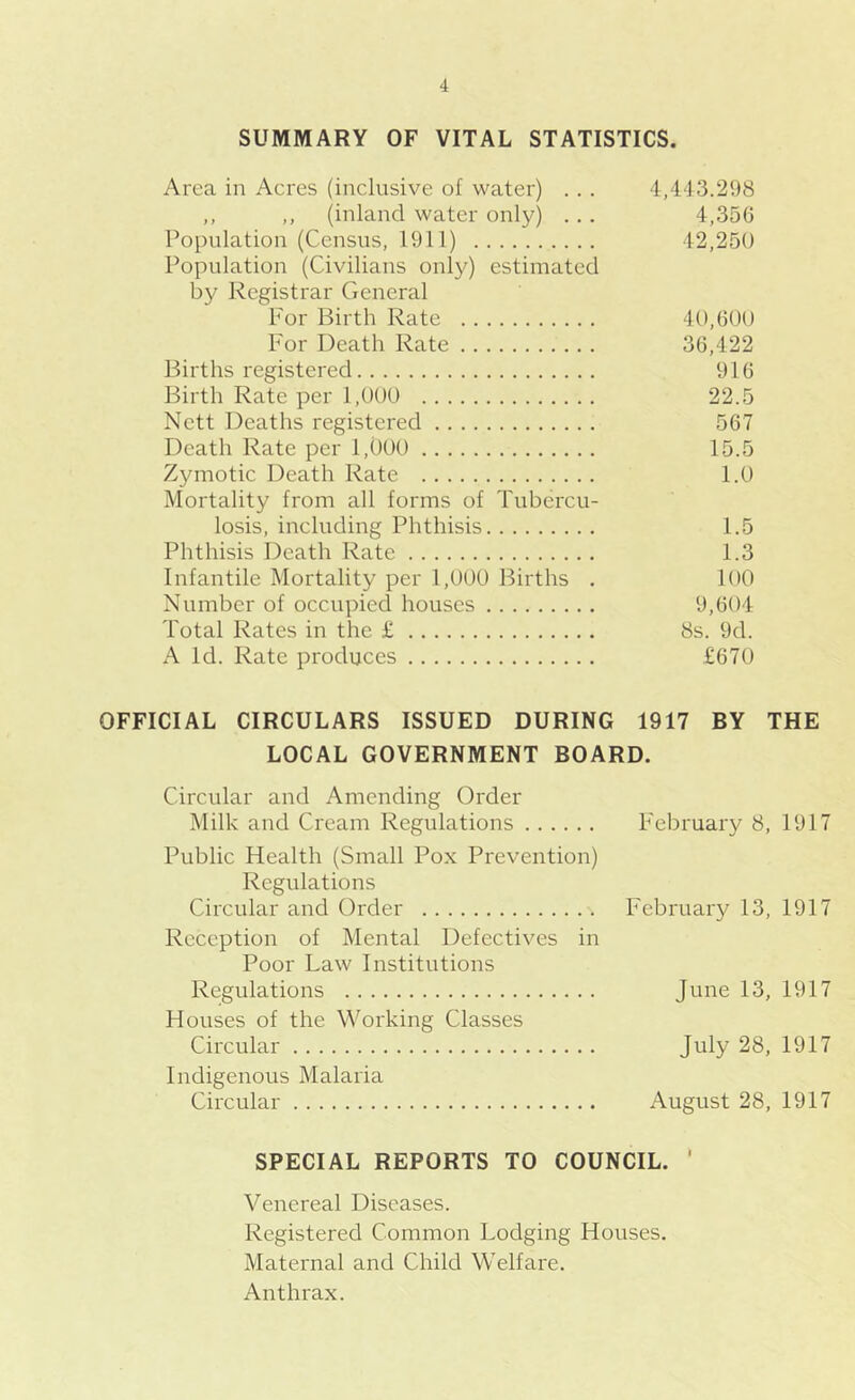 SUMMARY OF VITAL STATISTICS. Area in Acres (inclusive of water) ... 4,4-^13-298 ,, ,, (inland water only) . . . 4,356 Population (Census, 1911) 42,250 Population (Civilians only) estimated by Registrar General For Birth Rate 40,600 For Death Rate 36,422 Births registered 916 Birth Rate per 1,000 22.5 Nett Deaths registered 567 Death Rate per 1,000 15.5 Zymotic Death Rate 1.0 Mortality from all forms of Tubercu- losis, including Phthisis 1.5 Phthisis Death Rate 1.3 Infantile Mortality per 1,000 Births . 100 Number of occupied houses 9,604 Total Rates in the £ 8s. 9d. A Id. Rate produces £670 OFFICIAL CIRCULARS ISSUED DURING 1917 BY THE LOCAL GOVERNMENT BOARD. Circular and Amending Order Milk and Cream Regulations February 8, 1917 Public Health (Small Po.x Prevention) Regulations Circular and Order February 13, 1917 Reception of Mental Defectives in Poor Law Institutions Regulations June 13, 1917 Houses of the Working Classes Circular July 28, 1917 Indigenous Malaria Circular August 28, 1917 SPECIAL REPORTS TO COUNCIL. ' Venereal Diseases. Registered Common Lodging Houses. Maternal and Child Welfare. Anthra.x.