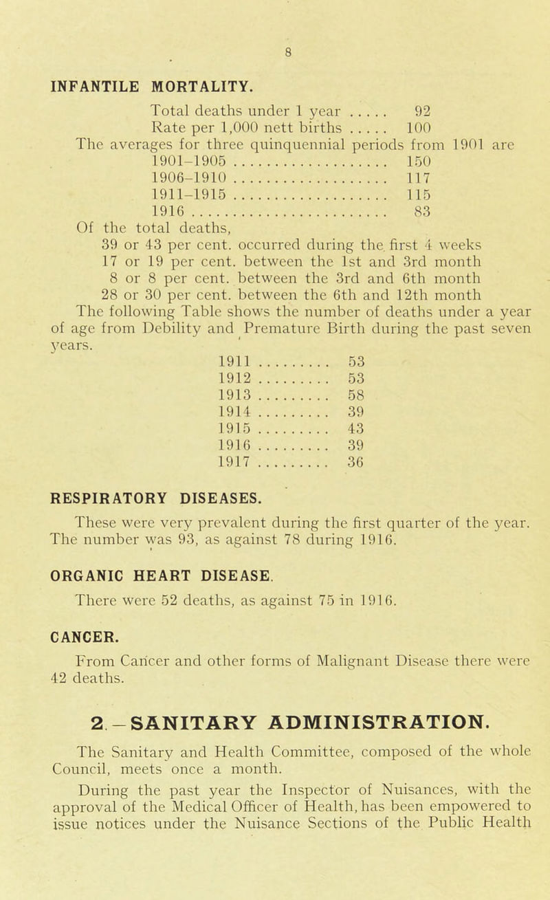 INFANTILE MORTALITY. Total deaths under 1 year 92 Rate per 1,000 nett births 100 The averages for three quinquennial periods from 1901 are 1901-1905 150 1906-1910 117 1911-1915 115 1916 83 Of the total deaths, 39 or 43 per cent, occurred during the, first 4 weeks 17 or 19 per cent, between the 1st and 3rd month 8 or 8 per cent, between the 3rd and 6th month 28 or 30 per cent, between the 6th and 12th month The following Table shows the number of deaths under a year of age from Debility and Premature Birth during the past seven 3'ears. 1911 53 1912 53 1913 58 1914 39 1915 43 1916 39 1917 36 RESPIRATORY DISEASES. These were very prevalent during the first quarter of the year. The number was 93, as against 78 during 1916. ORGANIC HEART DISEASE. There were 52 deaths, as against 75 in 1916. CANCER. From Cancer and other forms of Malignant Disease there were 42 deaths. 2 - SANITARY ADMINISTRATION. The Sanitary and Health Committee, composed of the whole Council, meets once a month. During the past year the Inspector of Nuisances, with the approval of the Medical Officer of Health, has been empowered to issue notices under the Nuisance Sections of the Public Health