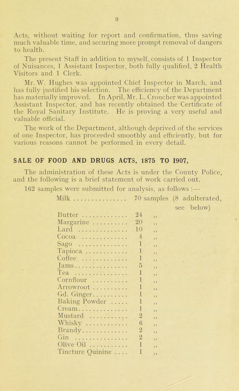 Acts, without waiting for report and confirmation, thus saving much valuable time, and securing more prompt removal of dangers to health. The present Staff in addition to myself, consists of 1 Inspector of Nuisances, 1 Assistant Inspector, both fully qualified, 2 Health \hsitors and 1 Clerk. Mr. W. Hughes was appointed Chief Inspector in March, and has fully justified his selection. The efficiency of the Department has materially improved. In April, Mr. L. Croucher was appointed Assistant Inspector, and has recently obtained the Certificate of the Royal Sanitary Institute. He is proving a very useful and valuable official. The work of the Department, although deprived of the services of one Inspector, has proceeded smoothly and efficiently, but for various reasons cannot be performed in every detail. SALE OF FOOD AND DRUGS ACTS, 1875 TO 1907, The administration of these Acts is under the County Police, and the following is a brief statement of work carried out. 162 samples were submitted for analysis, as follows :— Milk 70 samples (8 adulterated, Butter Margarine Lard Cocoa Sago Tapioca Coffee J ams Tea Cornflour Arrowroot (id. Ginger Baking Powder Cream Mustard Whisky Brandy Gin (Olive Oil Tincture Quinine . . . . see below) 24 „ 20 10 4 1 I 1 5 ,, 1 1 1 1 1 1 2 6 ,, 2 2 ,, 1 1