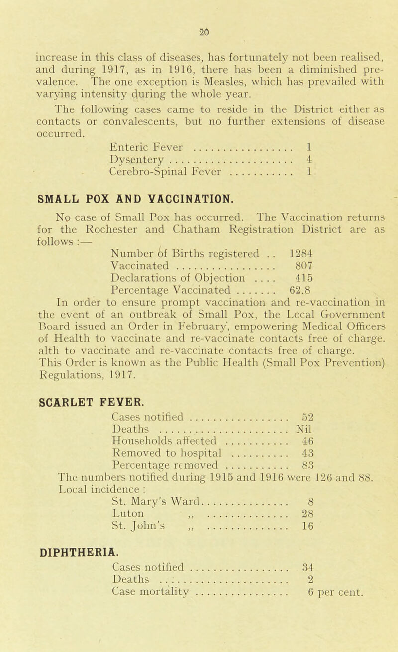 26 increase in this class of diseases, has fortunately not been realised, and during 1917, as in 1916, there has been a diminished pre- valence. The one exception is Measles, which has prevailed with vaiying intensity during the whole year. The following cases came to reside in the District either as contacts or convalescents, but no further extensions of disease occurred. Enteric Fever 1 Dysentery 4 Cerebro-Spinal Fever 1 SMALL POX AND VACCINATION. No case of Small Pox has occurred. The Vaccination returns for the Rochester and Chatham Registration District are as follows ;— Number of Births registered .. 1284 Vaccinated 807 Declarations of Objection .... 415 Percentage Vaccinated 62.8 In order to ensure prompt vaccination and re-vaccination in the event of an outbreak of Small Pox, the Local Government Board issued an Order in February, empowering Medical Officers of Health to vaccinate and re-vaccinate contacts free of charge, alth to vaccinate and re-vaccinate contacts free of charge. This Order is known as the Public Health (Small Po.x Prevention) Regulations, 1917. SCARLET FEVER. Cases notihed 52 Deaths Nil Households affected 46 Removed to hospital 43 Percentage removed 83 The numbers notified during 1915 and 1916 were 126 and 88. Local incidence : St. Mary’s Ward 8 Luton ,, 28 St. John’s ,, 16 DIPHTHERIA. Cases notified 34 Deaths 2