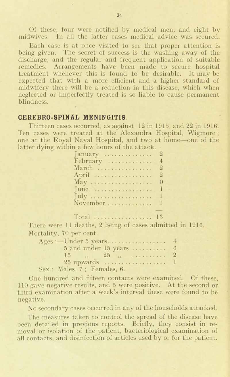 2d Of these, four were notified b}^ medical men, and eight by midwives. In all the latter cases medical advice was securecl. Each case is at once visited to see that proper attention is being given. The secret of success is the washing away of the discharge, and the regular and frequent application of suitable remedies. Arrangements have been made to secure hospital treatment whenever this is found to be desirable. It may be expected that with a more efficient and a higher standard of midwifery there will be a reduction in this disease, which when neglected or imperfectly treated is so liable to cause permanent blindness. CEREBRO-SPINAL MENINGITIS. Thirteen cases occurred, as against 12 in 1915, and 22 in 1916. Ten cases were treated at the Alexandra Hospital, Wigmore ; one at the Royal Naval Hospital, and two at home—one of the latter dying within a few hours of the attack. January 2 February 4 March 2 April 2 May 0 June 1 July 1 November 1 Total 13 There were 11 deaths, 2 being of cases admitted in 1916. Mortality, 70 per cent. Ages :—Under 5 years 4 5 and under 15 years 6 15 „ 25 ,. 2 25 upwards 1 Sex : Males, 7 ; Females, 6. One hundred and fifteen contacts were examined. Of these, 110 gave negative results, and 5 were positive. At the second or third examination after a week’s interval these were found to be negative. No secondary cases occurred in any of the households attacked. The measures taken to control the spread of the disease have been detailed in previous reports. Briefly, they consist in re- moval or isolation of the patient, bacteriological examination of all contacts, and disinfection of articles used by or for the patient.