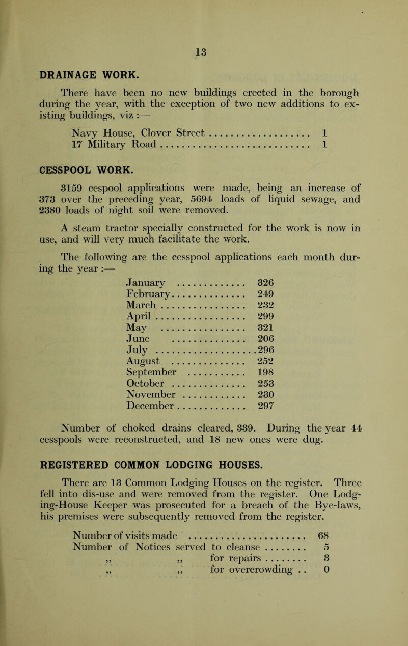 DRAINAGE WORK. There have been no new buildings erected in the borough during the year, with the exception of two new additions to ex- isting buildings, viz :— Navy House, Clover Street 1 17 Military Road 1 CESSPOOL WORK. 3159 cespool applications were made, being an increase of 373 over the preceding year, 5694 loads of liquid sewage, and 2380 loads of night soil were removed. A steam tractor specially constructed for the work is now in use, and will very much facilitate the work. The following are the cesspool applications each month dur- ing the year :— January 326 February 249 March 232 April 299 May 321 June 206 July 296 August 252 September 198 October 253 November 230 December 297 Number of choked drains cleared, 339. During the year 44 cesspools were reconstructed, and 18 new ones were dug. REGISTERED COMMON LODGING HOUSES. There are 13 Common Lodging Houses on the register. Three fell into dis-use and were removed from the register. One Lodg- ing-House Keeper was prosecuted for a breach of the Bye-laws, his premises were subsequently removed from the register. Number of visits made 68 Number of Notices served to cleanse 5 „ „ for repairs 3 „ „ for overcrowding .. 0