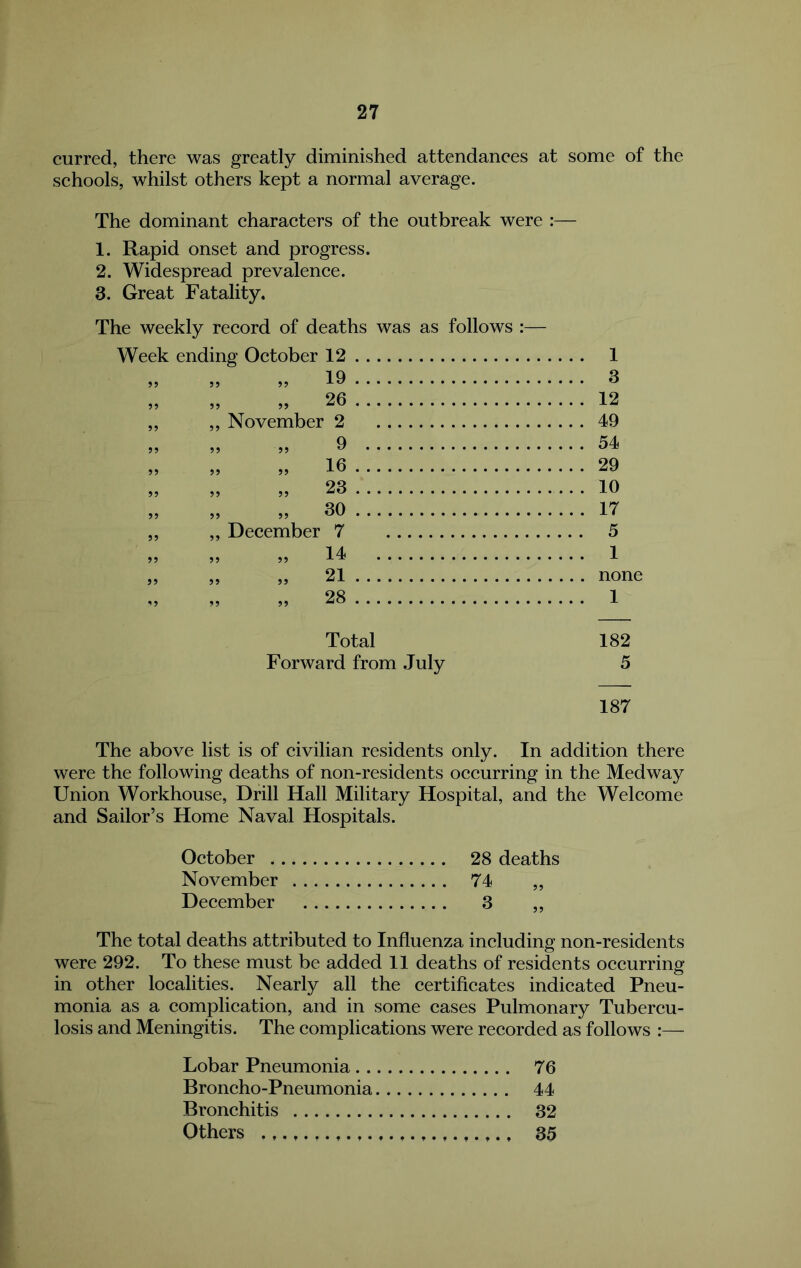 curred, there was greatly diminished attendances at some of the sehools, whilst others kept a normal average. The dominant characters of the outbreak were :— 1. Rapid onset and progress. 2. Widespread prevalence. 3. Great Fatality. The weekly record of deaths was as follows :— Week ending October 12 1 99 5J »J 19 3 99 26 12 99 „ November 2 49 99 9 9 99 9 54 99 99 99 16 29 99 99 99 23 10 99 99 99 30 17 99 „ December 7 5 99 99 99 14 1 99 9 9 99 21 ^9 99 99 28 1 Total 182 Forward from July 5 187 The above list is of civilian residents only. In addition there were the following deaths of non-residents occurring in the Medway Union Workhouse, Drill Hall Military Hospital, and the Welcome and Sailor’s Home Naval Hospitals. October 28 deaths November 74 „ December 3 „ The total deaths attributed to Influenza including non-residents were 292. To these must be added 11 deaths of residents occurring in other localities. Nearly all the certificates indicated Pneu- monia as a complication, and in some cases Pulmonary Tubercu- losis and Meningitis. The complications were recorded as follows :— Lobar Pneumonia 76 Broncho-Pneumonia 44 Bronchitis 32 Others 35