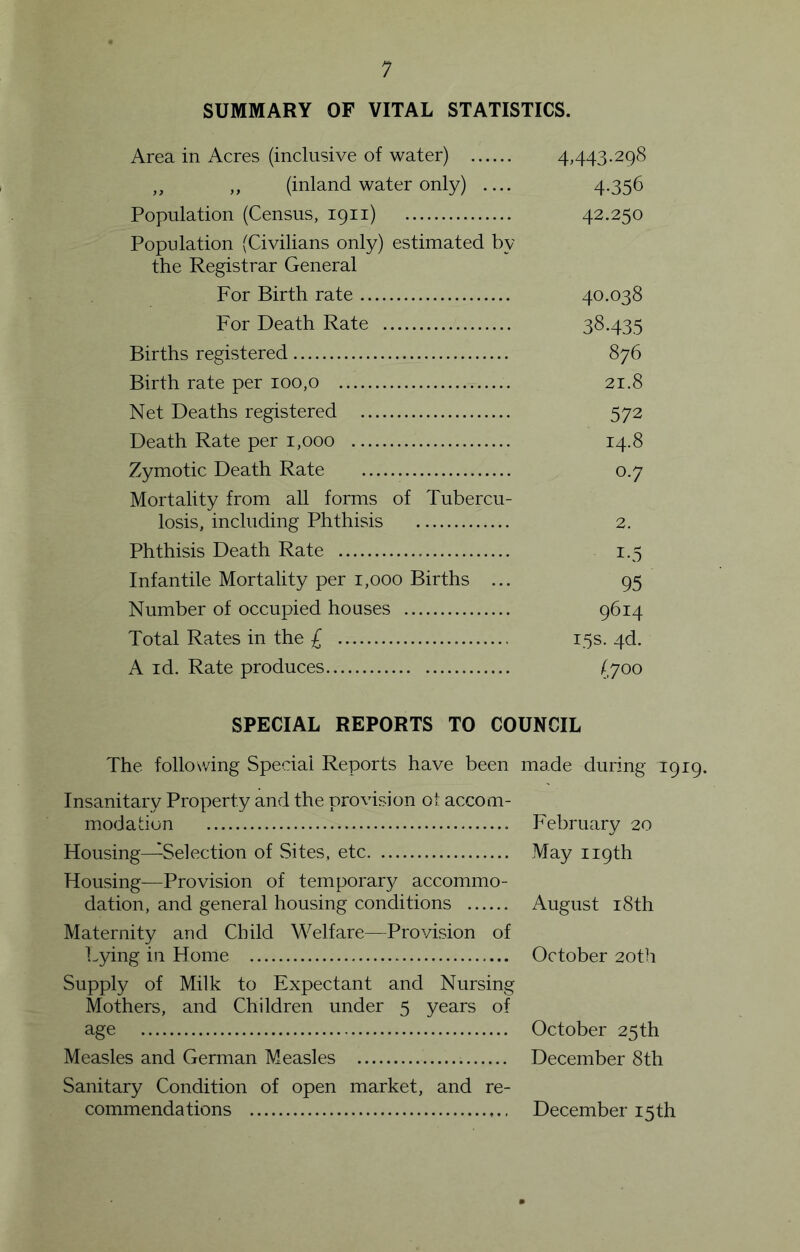 SUMMARY OF VITAL STATISTICS. Area in Acres (inclusive of water) 4,443.298 „ ,, (inland water only) 4-356 Population (Census, 1911) 42.250 Population (Civilians only) estimated by the Registrar General For Birth rate 40.038 For Death Rate 38-435 Births registered 876 Birth rate per 100,0 21.8 Net Deaths registered 572 Death Rate per 1,000 14.8 Zymotic Death Rate 0.7 Mortality from all forms of Tubercu- losis, including Phthisis 2. Phthisis Death Rate 1.5 Infantile Mortality per 1,000 Births ... 95 Number of occupied houses 9614 Total Rates in the £ 15s. 4d. A id. Rate produces (700 SPECIAL REPORTS TO COUNCIL The following Special Reports have been made during 1919. Insanitary Property and the provision of accom- modation February 20 Housing—^Selection of Sites, etc May 119th Housing—Provision of temporar}/ accommo- dation, and general housing conditions August i8th Maternity and Child Welfare—Provision of Lying in Home October 20th Supply of Milk to Expectant and Nursing Mothers, and Children under 5 years of age October 25 th Measles and German Measles December 8th Sanitary Condition of open market, and re- commendations December 15 th