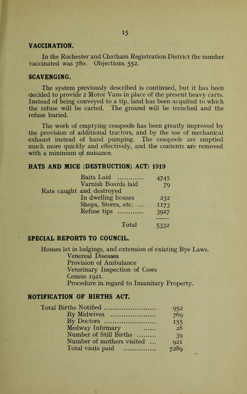 VACCINATION. In the Rochester and Chatham Registration District the number vaccinated was 780. Objections 552. SCAVENGING. The system previously described is continued, but it has been decided to provide 2 Motor Vans in place of the present heavy carts. Instead of being conveyed to a tip, land has been acquired to which the refuse will be carted. The ground will be trenched and the refuse buried. The work of emptying cesspools has been greatly improved by the provision of additional tractors, and by the use of mechanical exhaust instead of hand pumping. The cesspools are emptied much more quickly and effectively, and the contents are removed with a minimum of nuisance. RATS AND MICE (DESTRUCTION) ACT) 1919 Baits Laid 4745 Varnish Boards laid 79 Rats caught and destroyed In dwelling houses 232 Shops, Stores, etc. ... 1173 Refuse tips 3927 Total 5332 SPECIAL REPORTS TO COUNCIL. Houses let in lodgings, and extension of existing Bye Laws. Venereal Diseases Provision of Ambulance Veterinary Inspection of Cows Census 1921. Procedure in regard to Insanitary Property. NOTIFICATION OF BIRTHS ACT. Total Births Notified 952 By Midwives 769 By Doctors 155 Medway Infirmary 28 Number of Still Births 39 Number of mothers visited ... 921 Total visits paid 7289