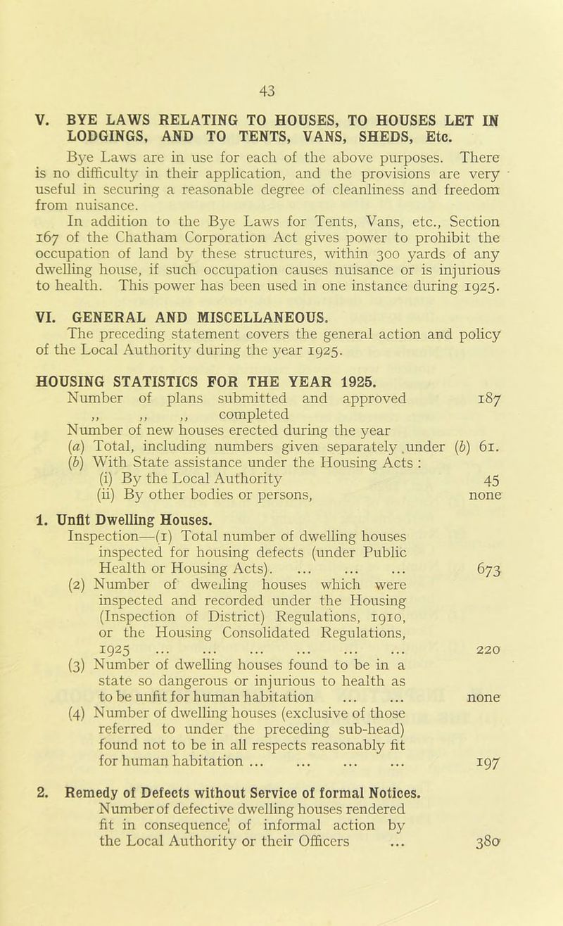 V. BYE LAWS RELATING TO HOUSES, TO HOUSES LET IN LODGINGS, AND TO TENTS, VANS, SHEDS, Etc. Bye I.aws are in use for each of the above purposes. There is no difficulty in their application, and the provisions are very useful in securing a reasonable degree of cleanliness and freedom from nuisance. In addition to the Bye Laws for Tents, Vans, etc.. Section 167 of the Chatham Corporation Act gives power to prohibit the occupation of land by these structures, within 300 yards of any dwelling house, if such occupation causes nuisance or is injurious to health. This power has been used in one instance during 1925, VI. GENERAL AND MISCELLANEOUS. The preceding statement covers the general action and policy of the Local Authority during the year 1925. HOUSING STATISTICS FOR THE YEAR 1925. Number of plans submitted and approved 187 ,, ,, ,, completed Number of new houses erected during the year [a) Total, including numbers given separately .under {b) 61. (b) With State assistance under the Housing Acts : (i) By the Local Authority 45 (ii) By other bodies or persons, none 1. Unfit Dwelling Houses. Inspection—-fi) Total number of dwelling houses inspected for housing defects (under Public Health or Housing Acts). ... ... ... 673 (2) Number of dwelling houses which were inspected and recorded under the Housing (Inspection of District) Regulations, 1910, or the Housing Consolidated Regulations, 1925 220 (3) Number of dwelling houses found to be in a state so dangerous or injurious to health as to be unfit for human habitation ... ... none (4) Number of dwelling houses (exclusive of those referred to under the preceding sub-head) found not to be in all respects reasonably fit for human habitation ... ... ... ... 197 2. Remedy of Defects without Service of formal Notices. Number of defective dwelling houses rendered fit in consequence] of informal action by the Local Authority or their Officers ... 38a