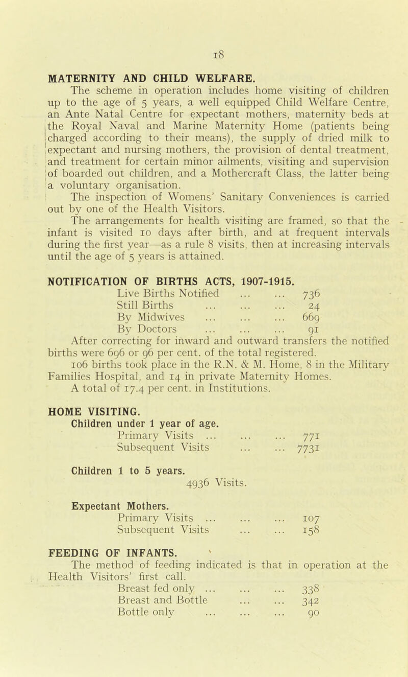 MATERNITY AND CHILD WELFARE. The scheme in operation includes home visiting of children up to the age of 5 years, a well equipped Child Welfare Centre, an Ante Natal Centre for expectant mothers, maternity beds at ,the Royal Naval and Marine Maternity Home (patients being 'charged according to their means), the supply of dried milk to !expectant and nursing mothers, the provision of dental treatment, and treatment for certain minor ailments, visiting and supervision of boarded out children, and a Mothercraft Class, the latter being a voluntary organisation. The inspection of Womens’ Sanitary Conveniences is carried out by one of the Health Visitors. The arrangements for health visiting are framed, so that the infant is visited 10 days after birth, and at frequent intervals during the first year—-as a rule 8 visits, then at increasing intervals until the age of 5 years is attained. NOTIFICATION OF BIRTHS ACTS, 1907-1915. Live Births Notified ... ... 736 Still Births ... ... ... 24 By Midwives ... ... ... 669 By Doctors ... ... ... 91 After correcting for inward and outward transfers the notified births were 696 or 96 per cent, of the total registered. 106 births took place in the R.N. & M. Home, 8 in the Military Families Hospital, and 14 in private Maternity Homes. A total of 17.4 per cent, in Institutions. HOME VISITING. Children under 1 year of age. Primary Visits ... Subsequent Visits Children 1 to 5 years. 4936 Visits. Expectant Mothers. Primary Visits ... Subsequent Visits 771 7731 107 158 FEEDING OF INFANTS. The method of feeding indicated is that in operation at the Health Visitors’ first call. Breast fed only ... ... ... 338 Breast and Bottle ... ... 342 Bottle only ... ... ... 90