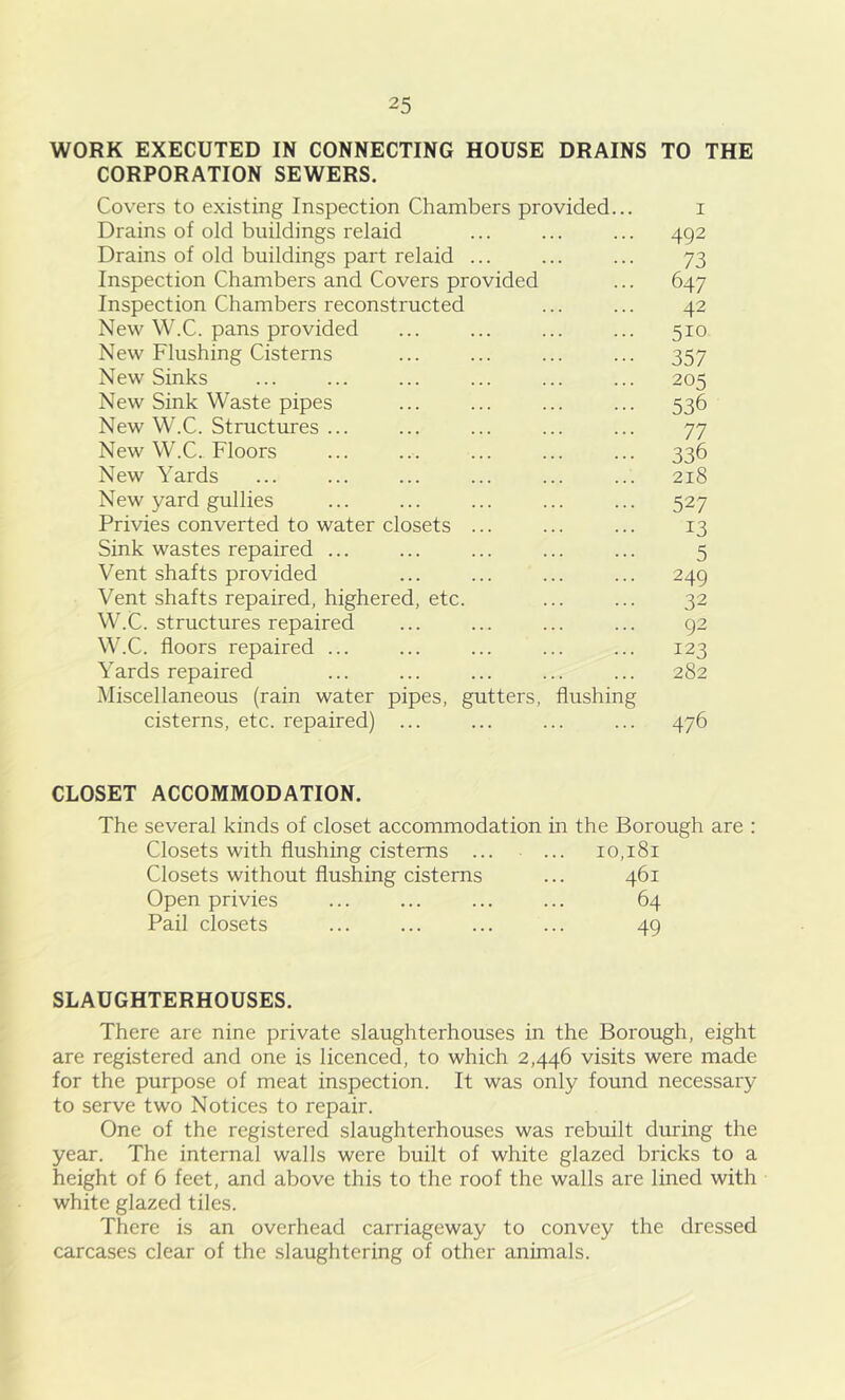WORK EXECUTED IN CONNECTING HOUSE DRAINS TO THE CORPORATION SEWERS. Covers to existing Inspection Chambers provided... 1 Drains of old buildings relaid 492 Drains of old buildings part relaid ... 73 Inspection Chambers and Covers provided 647 Inspection Chambers reconstructed 42 New W.C. pans provided 5io New Flushing Cisterns 357 New Sinks 205 New Sink Waste pipes 536 New W.C. Structures ... 77 New W.C. Floors 336 New Yards 218 New yard gullies 527 Privies converted to water closets ... 13 Sink wastes repaired ... 5 Vent shafts provided 249 Vent shafts repaired, highered, etc. 32 W.C. structures repaired 92 W.C. floors repaired ... 123 Yards repaired 282 Miscellaneous (rain water pipes, gutters, flushing cisterns, etc. repaired) ... 476 CLOSET ACCOMMODATION. The several kinds of closet accommodation in the Borough are : Closets with flushing cisterns ... 10,181 Closets without flushing cisterns 461 Open privies 64 Pail closets 49 SLAUGHTERHOUSES. There are nine private slaughterhouses in the Borough, eight are registered and one is licenced, to which 2,446 visits were made for the purpose of meat inspection. It was only found necessary to serve two Notices to repair. One of the registered slaughterhouses was rebuilt during the year. The internal walls were built of white glazed bricks to a height of 6 feet, and above this to the roof the walls are lined with white glazed tiles. There is an overhead carriageway to convey the dressed carcases clear of the slaughtering of other animals.