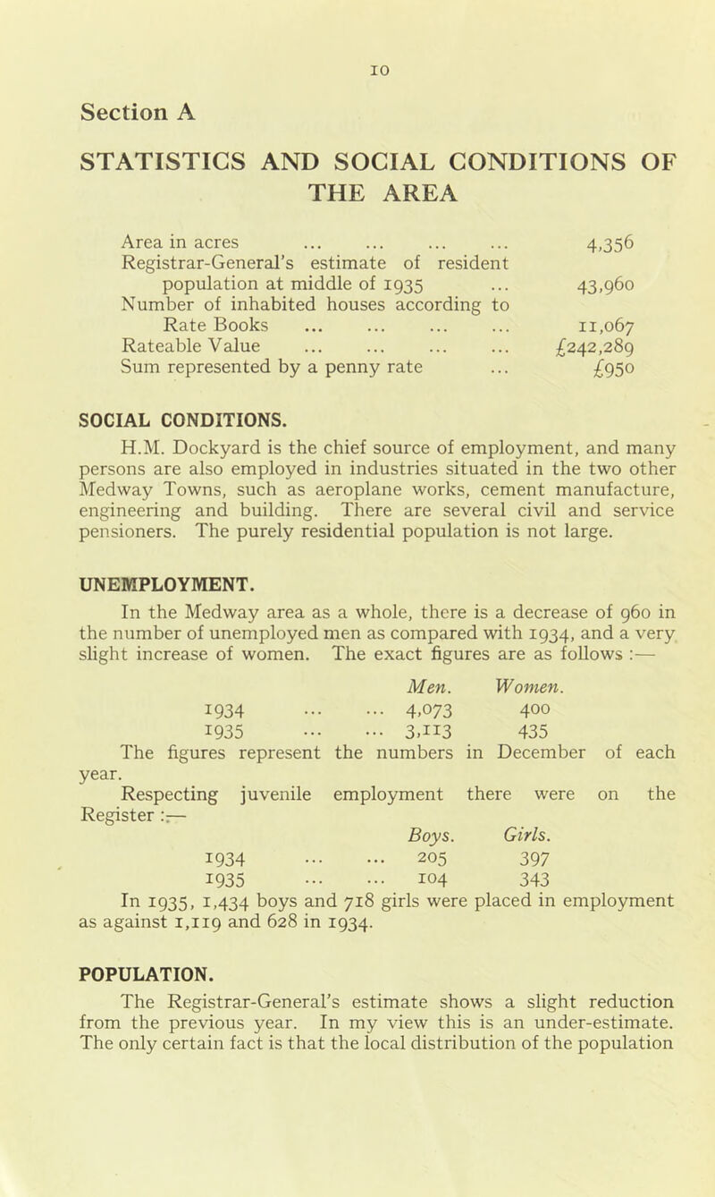 Section A STATISTICS AND SOCIAL CONDITIONS OF THE AREA Area in acres ... ... ... ... 4.356 Registrar-General’s estimate of resident population at middle of 1935 ... 43.960 Number of inhabited houses according to Rate Books ... ... ... ... 11,067 Rateable Value ... ... ... ... £242,289 Sum represented by a penny rate ... £95^ SOCIAL CONDITIONS. H.M. Dockyard is the chief source of employment, and many persons are also employed in industries situated in the two other Medway Towns, such as aeroplane works, cement manufacture, engineering and building. There are several civil and service pensioners. The purely residential population is not large. UNEMPLOYMENT. In the Medway area as a whole, there is a decrease of 960 in the number of unemployed men as compared with 1934, and a very slight increase of women. The exact figures are as follows :— Men. 1934 4.073 1935 3.113 The figures represent the numbers year. Respecting juvenile employment Register Boys. 1934 205 1935 104 Women. 400 435 in December of there were on Girls. 397 343 each the In 1935, 1,434 boys and 718 girls were placed in employment as against 1,119 ^od 628 in 1934. POPULATION. The Registrar-General’s estimate shows a slight reduction from the previous year. In my view this is an under-estimate. The only certain fact is that the local distribution of the population