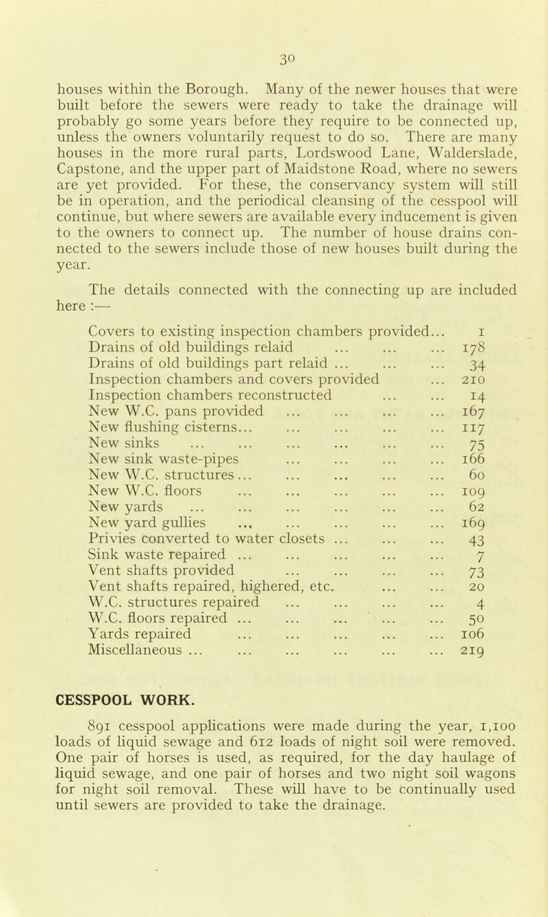 houses within the Borough. Many of the newer houses that were built before the sewers were ready to take the drainage will probably go some years before they require to be connected up, unless the owners voluntarily request to do so. There are many houses in the more rural parts, Lordswood Lane, Walderslade, Capstone, and the upper part of Maidstone Road, where no sewers are yet provided. For these, the conservancy system will still be in operation, and the periodical cleansing of the cesspool will continue, but where sewers are available every inducement is given to the owners to connect up. The number of house drains con- nected to the sewers include those of new houses built during the year. The details connected with the connecting up are included here :— Covers to existing inspection chambers provided... Drains of old buildings relaid Drains of old buildings part relaid ... Inspection chambers and covers provided Inspection chambers reconstructed New W.C. pans provided New flushing cisterns... New sinks New sink waste-pipes New W.C. structures... New W.C. floors New yards New yard gullies Privies converted to water closets ... Sink waste repaired ... Vent shafts provided Vent shafts repaired, highered, etc. W.C. structures repaired W.C. floors repaired ... ... ... ... Yards repaired Miscellaneous ... I 178 34 210 14 167 117 75 166 60 109 62 169 43 7 73 20 4 50 106 219 CESSPOOL WORK. 891 cesspool applications were made during the year, 1,100 loads of liquid sewage and 612 loads of night soil were removed. One pair of horses is used, as required, for the day haulage of liquid sewage, and one pair of horses and two night soil wagons for night soil removal. These will have to be Continually used until sewers are provided to take the drainage.