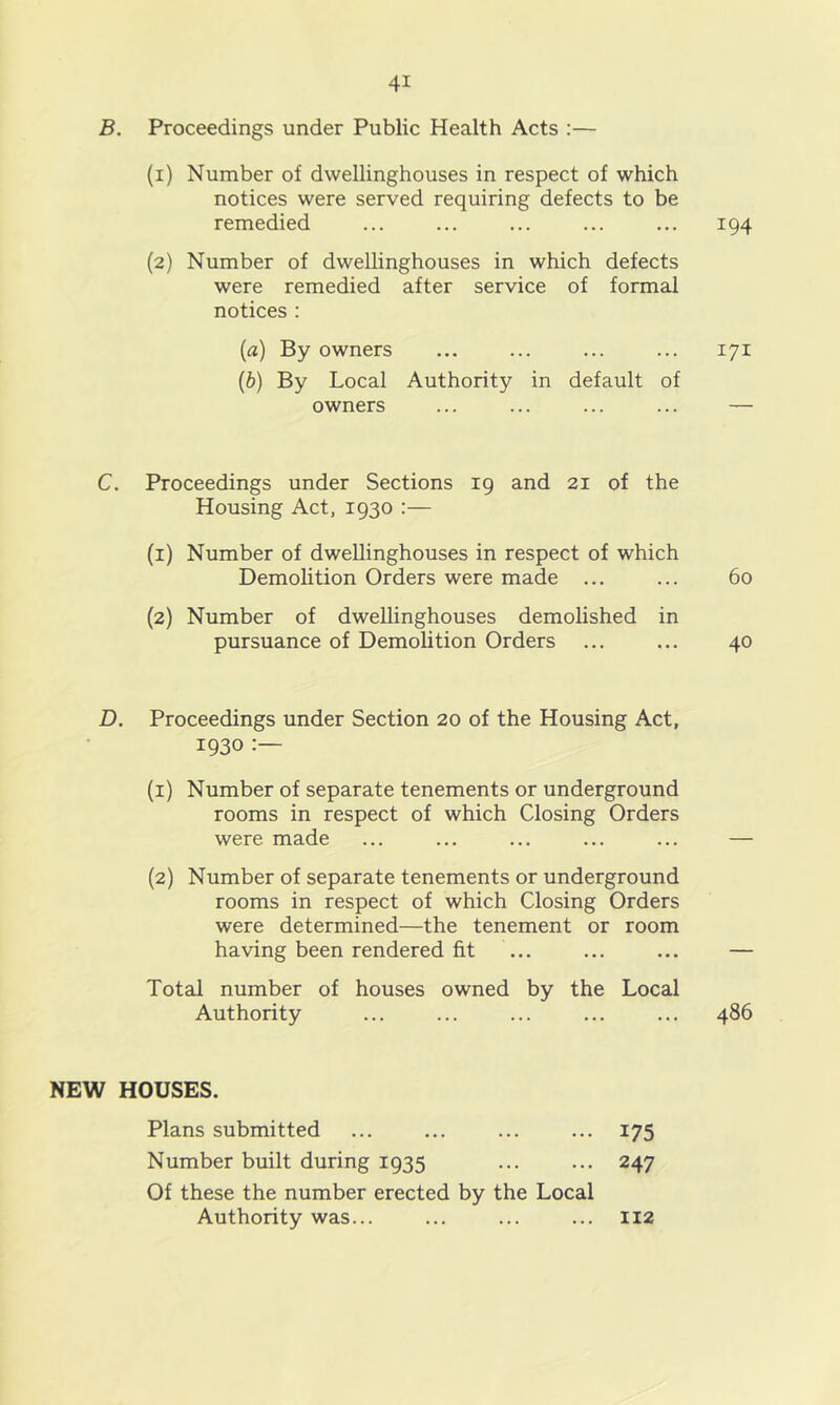 B. Proceedings under Public Health Acts :— (1) Number of dwellinghouses in respect of which notices were served requiring defects to be remedied ... ... ... ... ... 194 (2) Number of dwellinghouses in which defects were remedied after service of formal notices : [а) By owners ... ... ... ... 171 (б) By Local Authority in default of owners ... ... ... ... — C. Proceedings under Sections 19 and 21 of the Housing Act, 1930 :— (1) Number of dwellinghouses in respect of which Demolition Orders were made ... ... 60 (2) Number of dwellinghouses demolished in pursuance of Demolition Orders ... ... 40 D. Proceedings under Section 20 of the Housing Act, 1930 (1) Number of separate tenements or underground rooms in respect of which Closing Orders were made ... ... ... ... ... — (2) Number of separate tenements or underground rooms in respect of which Closing Orders were determined—the tenement or room having been rendered fit ... ... ... — Total number of houses owned by the Local Authority ... ... ... ... ... 486 NEW HOUSES. Plans submitted ... ... ... ... 175 Number built during 1935 ... ... 247 Of these the number erected by the Local Authority was... ... ... ... 112