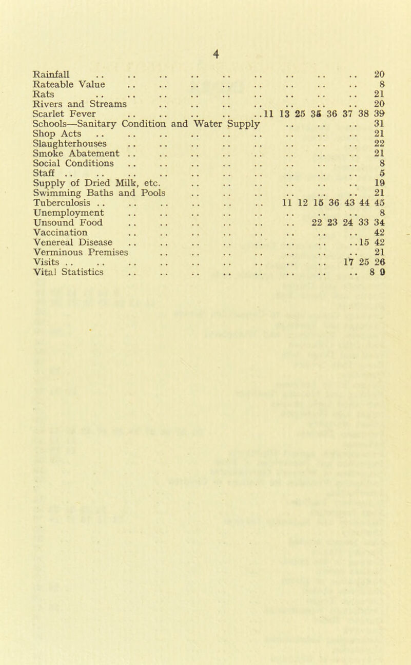 Rainfall Rateable Value Rats Rivers and Streams Scarlet Fever Schools—Sanitary Condition and Water Supply Shop Acts Slaughterhouses Smoke Abatement .. Social Conditions Staff .. Supply of Dried Milk, etc. Swimming Baths and Pools Tuberculosis .. Unemployment Unsound Food Vaccination Venereal Disease Verminous Premises Visits .. Vital Statistics 11 13 25 3S 12 1 22 20 , , 8 21 20 36 37 38 39 31 21 22 21 8 , , 6 , * 19 21 36 43 44 45 8 23 24 33 34 42 , , 15 42 , , 21 17 25 26 , , 8 0