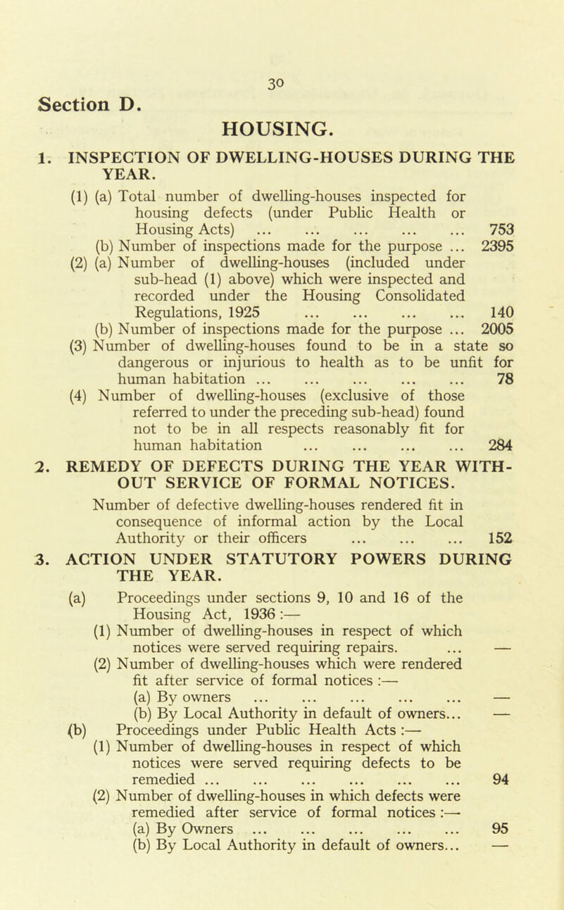 Section D. HOUSING. 1. INSPECTION OF DWELLING-HOUSES DURING THE YEAR. (1) (a) Total number of dwelling-houses inspected for housing defects (under Public Health or Housing Acts) 753 (b) Number of inspections made for the purpose ... 2395 (2) (a) Number of dwelling-houses (included under sub-head (1) above) which were inspected and recorded under the Housing Consolidated Regulations, 1925 140 (b) Number of inspections made for the purpose ... 2005 (3) Number of dwelling-houses found to be in a state so dangerous or injurious to health as to be unfit for human habitation ... ... ... ... ... 78 (4) Number of dwelling-houses (exclusive of those referred to under the preceding sub-head) found not to be in all respects reasonably fit for human habitation 284 2. REMEDY OF DEFECTS DURING THE YEAR WITH- OUT SERVICE OF FORMAL NOTICES. Number of defective dwelling-houses rendered fit in consequence of informal action by the Local Authority or their officers 152 3. ACTION UNDER STATUTORY POWERS DURING THE YEAR. (a) Proceedings under sections 9, 10 and 16 of the Housing Act, 1936 :— (1) Number of dwelling-houses in respect of which notices were served requiring repairs. ... — (2) Number of dwelling-houses which were rendered fit after service of formal notices :— (a) By owners ... ... ... ... ... — (b) By Local Authority in default of owners... — (b) Proceedings under Pubhc Health Acts :— (1) Number of dwelling-houses in respect of which notices were served requiring defects to be remedied ... ... ... ... ... ... 94 (2) Number of dwelling-houses in which defects were remedied after service of formal notices :—• (a) By Owners 95 (b) By Local Authority in default of owners... —