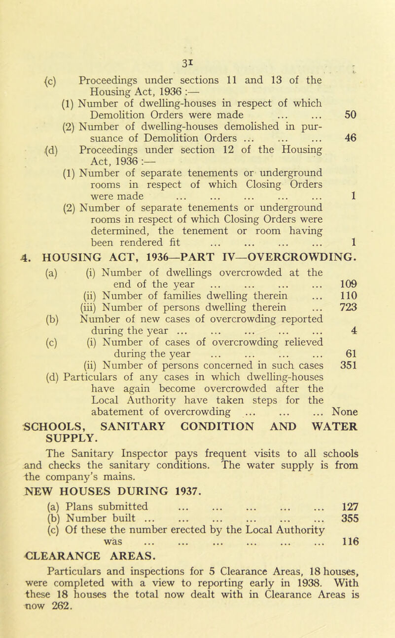 (c) Proceedings under sections 11 and 13 of the Housing Act, 1936 :— (1) Number of dwelling-houses in respect of which Demolition Orders were made ... ... 50 (2) Number of dwelling-houses demolished in pur- suance of Demolition Orders ... ... ... 46 •(d) Proceedings under section 12 of the Housing Act, 1936 (1) Number of separate tenements or underground rooms in respect of which Closing Orders were made ... ... ... ... ... 1 (2) Number of separate tenements or underground rooms in respect of which Closing Orders were determined, the tenement or room having been rendered fit ... ... ... ... 1 4. HOUSING ACT, 1936—PART IV—OVERCROWDING. (a) (i) Number of dwellings overcrowded at the end of the year ... ... ... ... 109 (ii) Number of families dwelling therein ... 110 (iii) Number of persons dwelling therein ... 723 (b) Number of new cases of overcrowding reported during the year ... ... ... ... ... 4 (c) (i) Number of cases of overcrowding relieved during the year ... ... ... ... 61 (ii) Number of persons concerned in such cases 351 (d) Particulars of any cases in which dwelling-houses have again become overcrowded after the Local Authority have taken steps for the abatement of overcrowding None SCHOOLS, SANITARY CONDITION AND WATER SUPPLY. The Sanitary Inspector pays frequent visits to all schools and checks the sanitary conations. The water supply is from the company’s mains. NEW HOUSES DURING 1937. (a) Plans submitted 127 (b) Number built ... ... ... ... ... ... 355 (c) Of these the number erected by the Local Authority was ... ... ... ... ... ... 116 CLEARANCE AREAS. Particulars and inspections for 5 Clearance Areas, 18 houses, were completed with a view to reporting early in 1938. With these 18 houses the total now dealt with in Clearance Areas is now 262.