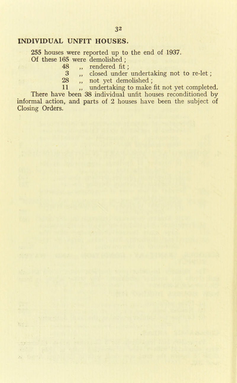 INDIVIDUAL UNFIT HOUSES. 255 houses were reported up to the end of 1937. Of these 165 were demolished; 48 ,, rendered fit; 3 ,, closed under undertaking not to re-let; 28 ,, not yet demolished; 11 „ undertaking to make fit not yet completed. There have been 38 individual unfit houses reconditioned by informal action, and parts of 2 houses have been the subject of Closing Orders.