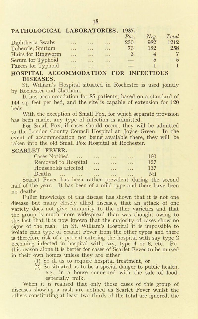 PATHOLOGICAL LABORATORIES, 1937. Pos. Neg. Total Diphtheria Swabs 230 982 1212 Tubercle, Sputum 76 182 258 Hairs for Ringworm 3 4 7 Serum for Typhoid — 5 5 Faeces for Typhoid — 1 1 HOSPITAL ACCOMMODATION FOR INFECTIOUS DISEASES. St. William’s Hospital situated in Rochester is used jointly by Rochester and Chatham. It has accommodation for 85 patients, based on a standard of 144 sq. feet per bed, and the site is capable of extension for 120 beds. With the exception of Small Pox, for which separate provision has been made, any type of infection is admitted. For Small Pox, if cases should occur, they will be admitted to the London County Council Hospital at Joyce Green. In the event of accommodation not being available there, they will be taken into the old Small Pox Hospital at Rochester. SCARLET FEVER. Cases Notified Removed to Hospital Households affected Deaths 160 127 137 Nil Scarlet Fever has been rather prevalent during the second half of the year. It has been of a mild type and there have been no deaths. Fuller knowledge of this disease has shown that it is not one disease but many closely allied diseases, that an attack of one variety does not give immunity to the other varieties and that the group is much more widespread than was thought owing to the fact that it is now known that the majority of cases show no signs of the rash. In St. William’s Hospital it is impossible to isolate each type of Scarlet Fever from the other types and there is therefore risk of a patient entering the hospital with say type 2 becoming infected in hospital with, say, type 4 or 6, etc. Fo this reason alone it is better for cases of Scarlet Fever to be nursed in their own homes unless they are either (1) So ill as to require hospital treatment, or (2) So situated as to be a special danger to public health, e.g., in a house connected with the sale of food, especially milk. When it is realised that only those cases of this group of diseases showing a rash are notified as Scarlet Fever whilst the others constituting at least two thirds of the total are ignored, the