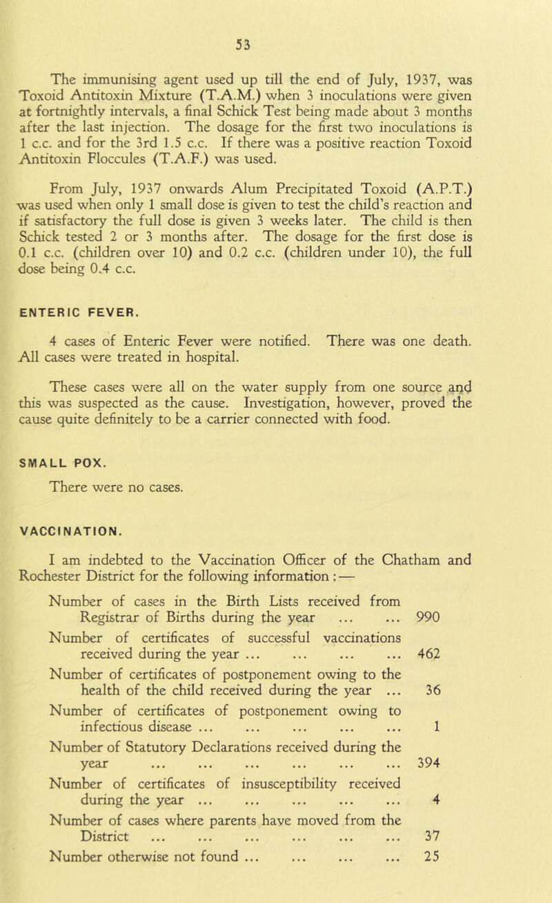 The immunising agent used up till the end of July, 1937, was Toxoid Antitoxin Mixture (T.A.M.) when 3 inoculations were given at fortnightly intervals, a final Schick Test being made about 3 months after the last injection. The dosage for the first two inoculations is 1 c.c. and for the 3rd 1.5 c.c. If there was a positive reaction Toxoid Antitoxin Floccules (T.A.F.) was used. From July, 1937 onwards Alum Precipitated Toxoid (A.P.T.) was used when only 1 small dose is given to test the child’s reaction and if satisfactory the full dose is given 3 weeks later. The child is then Schick tested 2 or 3 months after. The dosage for the first dose is 0.1 c.c. (children over 10) and 0.2 c.c. (children under 10), the full dose being 0.4 c.c. ENTERIC FEVER. 4 cases of Enteric Fever were notified. There was one death. All cases were treated in hospital. These cases were all on the water supply from one source aijd this was suspected as the cause. Investigation, however, proved the cause quite definitely to be a carrier connected with food. SMALL POX. There were no cases. VACCINATION. I am indebted to the Vaccination Officer of the Chatham and Rochester District for the following information ; — Number of cases in the Birth Lists received from Registrar of Births during the year ... ... 990 Number of certificates of successful vaccinations received during the year ... ... ... ... 462 Number of certificates of postponement owing to the health of the child received during the year ... 36 Number of certificates of postponement owing to infectious disease ... ... ... ... ... 1 Number of Statutory Declarations received during the year ... ... ... ... ... ... 394 Number of certificates of insusceptibility received during the year ... ... ... ... ... 4 Number of cases where parents have moved from the District ... ... ... ... ... ... 37 Number otherwise not found ... ... ... ... 25