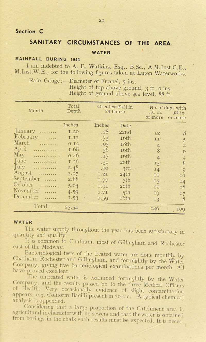 Section C SANITARY CIRCUMSTANCES OF THE AREA WATER RAINFALL DURING 1944 I am indebted to A. E. Watkins, Esq., B.Sc., A.M.Inst.C.E., M.Inst.W.E., for the following figures taken at Luton Waterworks! Rain Gauge —Diameter of Funnel, 5 ins. Height of top above ground, 3 ft. 0 ins. Height of ground above sea level, 88 ft. Month Total Depth Greatest Fall in 24 hours No. of days with .01 in. .04 in. or more or more Inches Inches Date January 1.20. .28 22nd 12 8 February I-I3 •73 16th II s March 0.12 •05 18th 4 J 2 April 1.68 •56 16th 8 6 May 0.46 •17 16th 4 4 June 1.36 •30 26th 13 8 July 2.48 .96 3rd 14 9 August 3.07 1.21 24th 11 10 September ... October 2.88 5.04 O.77 O.91 7th 20th 15 22 14 18 November .... 4-59 O.71 5th I9 17 December i-53 o-59 16th 13 8 Total . 25-54 146 On O H WATER The water supply throughout the year has been satisfactory in quantity and quality. It is common to C hatham, most of Gillingham and Rochester east of the Medway. Bacteriological tests of the treated water are done monthly by Chatham, Rochester and Gillingham, and fortnightly by the Water Company, giving five bacteriological examinations per month All have proved excellent. The untreated water is examined fortnightly by the Water Company, and the results passed on to the three Medical Officers of Health. Very occasionally evidence of slight contamination appears, e.g. Cohform Bacilli present in 30 c.c. A typical chemical analysis is appended. Considering that a large proportion of the Catchment area is agricultural in character with no sewers and that the water is obtained from borings in the chalk «uch results must be expected. It is neces-