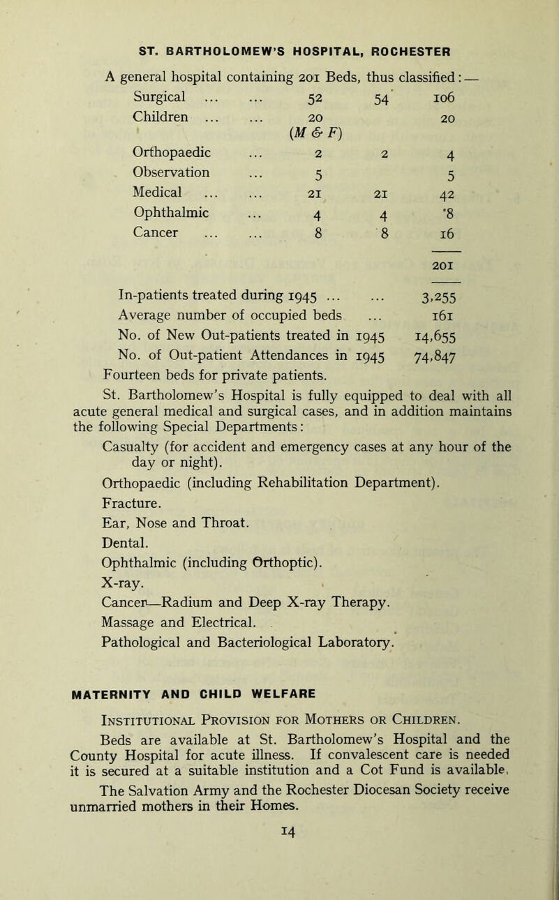 ST. BARTHOLOMEW’S HOSPITAL, ROCHESTER A general hospital containing 201 Beds, thus classified: — Surgical 52 54' 106 Children ... 20 20 {M&F) Orthopaedic 2 2 4 Observation 5 5 Medical 21 21 42 Ophthalmic 4 4 *8 Cancer 8 8 16 201 In-patients treated during 1945 ... 3.255 Average number of occupied beds 161 No. of New Out-patients treated in 1945 14.655 No. of Out-patient Attendances in 1945 74.847 Fourteen beds for private patients. St. Bartholomew’s Hospital is fully equipped to deal with all acute general medical and surgical cases, and in addition maintains the following Special Departments: Casualty (for accident and emergency cases at any hour of the day or night). Orthopaedic (including Rehabilitation Department). Fracture. Ear, Nose and Throat. Dental. Ophthalmic (including Orthoptic). X-ray. Cancer—Radium and Deep X-ray Therapy. Massage and Electrical. . Pathological and Bacteriological Laboratory. MATERNITY AND CHILD WELFARE Institutional Provision for Mothers or Children. Beds are available at St. Bartholomew’s Hospital and the County Hospital for acute illness. If convalescent care is needed it is secured at a suitable institution and a Cot Fund is available. The Salvation Army and the Rochester Diocesan Society receive unmarried mothers in their Homes.