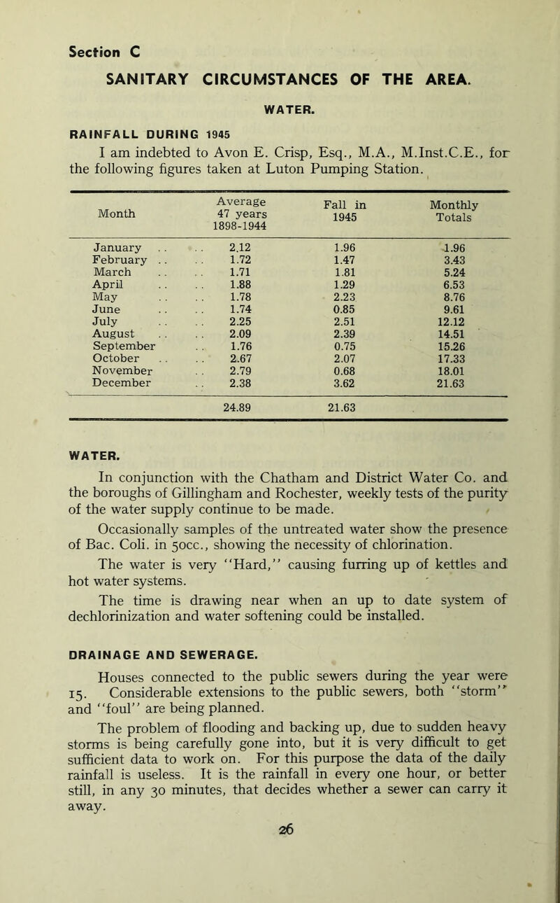 Section C SANITARY CIRCUMSTANCES OF THE AREA. WATER. RAINFALL DURING 1945 I am indebted to Avon E. Crisp, Esq., M.A., M.Inst.C.E., for the following figures taken at Luton Pumping Station. ^ Month Average 47 years 1898-1944 Fall in 1945 Monthly Totals January 2.12 1.96 1.96 February .. 1.72 1.47 3.43 March 1.71 1.81 5.24 April 1.88 1.29 6.53 May 1.78 2.23 8.76 June 1.74 0.85 9.61 July 2.25 2.51 12.12 August 2.09 2.39 14.51 September 1.76 0.75 15.26 October 2.67 2.07 17.33 November 2.79 0.68 18.01 December 2.38 3.62 21.63 24.89 21.63 WATER. In conjunction with the Chatham and District Water Co. and the boroughs of Gillingham and Rochester, weekly tests of the purity of the water supply continue to be made. Occasionally samples of the untreated water show the presence of Bac. Coli. in 50CC., showing the necessity of chlorination. The water is very “Hard,” causing furring up of kettles and hot water systems. The time is drawing near when an up to date system of dechlorinization and water softening could be installed. DRAINAGE AND SEWERAGE. Houses connected to the public sewers during the year were 15. Considerable extensions to the public sewers, both “storm and “foul” are being planned. The problem of flooding and backing up, due to sudden heavy storms is being carefully gone into, but it is very difficult to get sufficient data to work on. For this purpose the data of the daily rainfall is useless. It is the rainfall in every one hour, or better still, in any 30 minutes, that decides whether a sewer can carry it away.