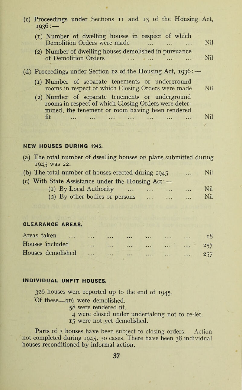 (c) Proceedings under Sections ii and 13 of the Housing Act, 1936: — (1) Number of dwelling houses in respect of which Demolition Orders were made ... ... ... Nil (2) Number of dwelling houses demolished in pursuance of Demolition Orders Nil (d) Proceedings under Section 12 of the Housing Act, 1936: — (1) Number of separate tenements or underground rooms in respect of which Closing Orders were made Nil (2) Nuntber of separate tenements or underground rooms in respect of which Closing Orders were deter- mined, the tenement or room having been rendered fit Nil NEW HOUSES DURING 1945. (a) The total number of dwelling houses orv plans submitted during 1945 was 22. (b) The total number of houses erected during 1945 ... Nil (c) With State Assistance under the Housing Act: — (1) By Local Authority ... ... ... ... Nil (2) By other bodies or persons Nil CLEARANCE AREAS. Areas taken 18 Houses included 257 Houses demolished ... 257 INDIVIDUAL UNFIT HOUSES. 326 houses were reported up to the end of 1945. Of these—216 were demolished. 58 were rendered fit. 4 were closed under undertaking not to re-let. 15 were not yet demolished. Parts of 3 houses have been subject to closing orders. Action not completed during 1945, 30 cases. There have been 38 individual houses reconditioned by informal action.