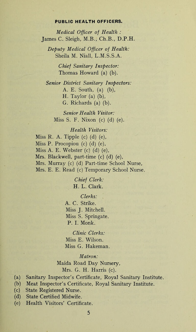 PUBLIC HEALTH OFFICERS. Medical Officer of Health : James C. Sleigh, M.B., Ch.B., D.P.H. Deputy Medical Officer of Health: Sheila M. Niall, L.M.S.S.A. Chief Sanitary Inspector: Thomas Howard (a) (b). Senior District Sanitary Inspectors: A. E. South, (a) (b), H. Taylor (a) (b), G. Richards (a) (b). Senior Health Visitor: Miss S. F. Nixon (c) (d) (e). Health Visitors: Miss R. A. Tipple (c) (d) (e). Miss P. Procopiou (c) (d) (e). Miss A. E. Webster (c) (d) (e), Mrs. Blackwell, part-time (c) (d) (e), Mrs. Murray (c) (d) Part-time School Nurse, Mrs. E. E. Read (c) Temporary School Nurse. Chief Clerk: H. L. Clark. Clerks: A. C. Strike. Miss J. Mitchell. Miss S. Springate. P. I. Monk. Clinic Clerks: Miss E. Wilson. Miss G. Hakeman. Matron: Maida Road Day Nursery, Mrs. G. H. Harris (c). (a) Sanitary Inspector’s Certificate, Royal Sanitary Institute. (b) Meat Inspector’s Certificate, Royal Sanitary Institute. (c) State Registered Nurse. (d) State Certified Midwife. (e) Health Visitors’ Certificate.