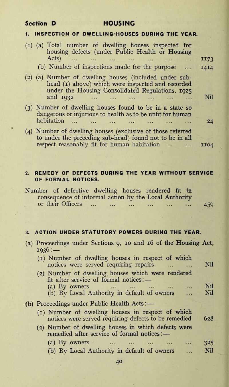 Section D HOUSING 1. INSPECTION OF DWELLING-HOUSES DURING THE YEAR. (1) (a) Total number of dwelling houses inspected for housing defects (under Public Health or Housing Acts) 1173 (b) Number of inspections made for the purpose ... 1414 (2) (a) Number of dwelling houses (included under sub- head (i) above) which were inspected and recorded under the Housing Consolidated Regulations, 1925 and 1932 Nil (3) Number of dwelling houses found to be in a state so dangerous or injurious to health as to be unfit for human habitation ... 24 (4) Number of dwelling houses (exclusive of those referred to under the preceding sub-head) found not to be in all respect reasonably fit for human habitation 1104 2. REMEDY OF DEFECTS DURING THE YEAR WITHOUT SERVICE OF FORMAL NOTICES. Number of defective dwelling houses rendered fit in consequence of informal action by the Local Authority or their Officers ... 459 3. ACTION UNDER STATUTORY POWERS DURING THE YEAR. (a) Proceedings under Sections 9, 10 and 16 of the Housing Act, 1936: — (1) Number of dwelling houses in respect of which notices were served requiring repairs Nil (2) Number of dwelling houses which were rendered fit after service of formal notices: — (a) By owners Nil (b) By Local Authority in default of owners ... Nil i(b) Proceedings under Public Health Acts: — (1) Number of dwelling houses in respect of which notices were served requiring defects to be remedied 628 (2) Number of dwelling houses in which defects were remedied after service of formal notices: — (a) By owners 325 (b) By Local Authority in default of owners ... Nil