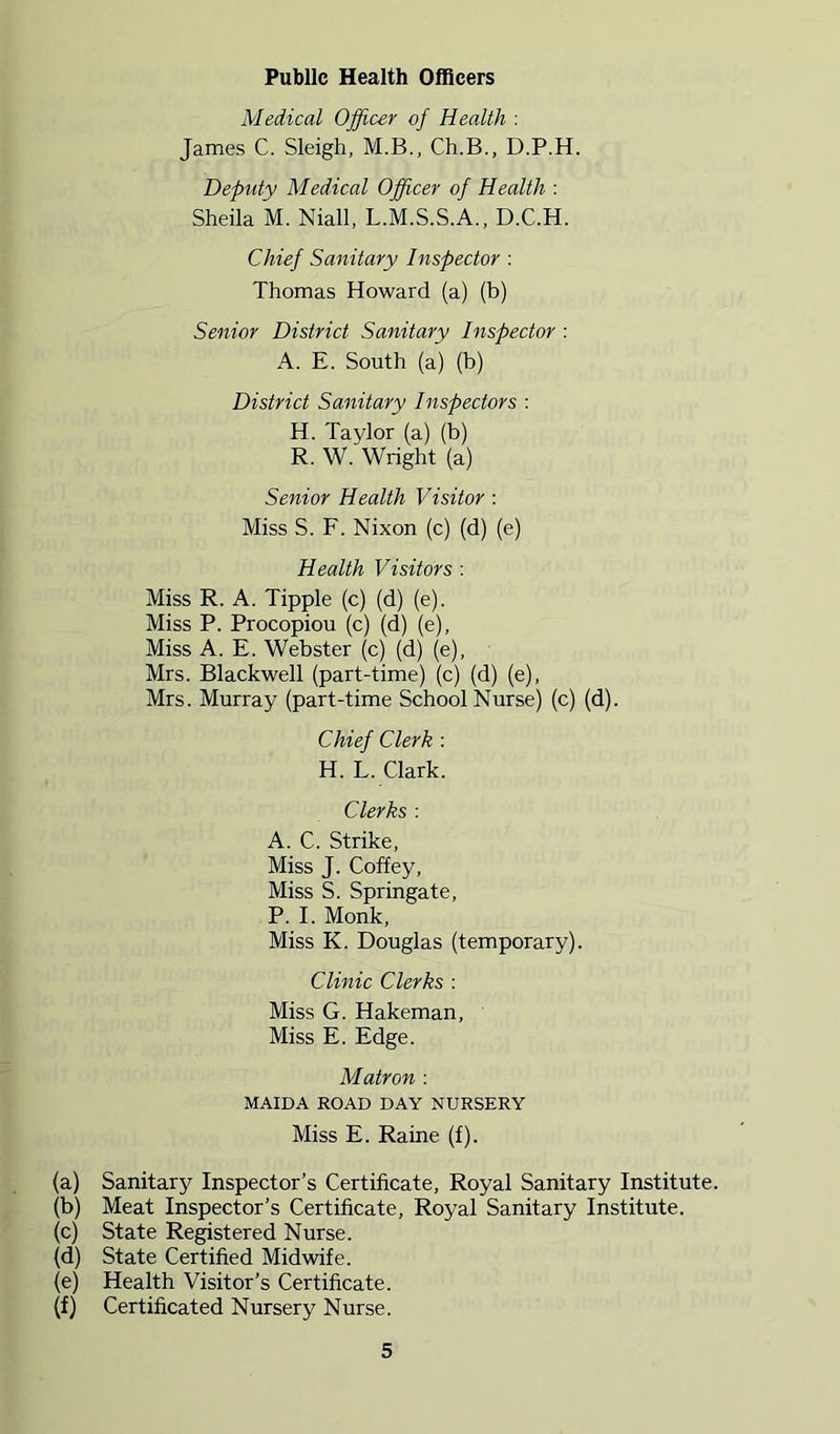 Medical Officer of Health : James C. Sleigh, M.B., Ch.B., D.P.H. Deputy Medical Officer of Health : Sheila M. Niall, L.M.S.S.A., D.C.H. Chief Sanitary Inspector : Thomas Howard (a) (b) Senior District Sanitary Inspector : A. E. South (a) (b) District Sanitary Inspectors : H. Taylor (a) (b) R. W. Wright (a) Senior Health Visitor; Miss S. F. Nixon (c) (d) (e) Health Visitors : Miss R. A. Tipple (c) (d) (e). Miss P. Procopiou (c) (d) (e), Miss A. E. Webster (c) (d) (e), Mrs. Blackwell (part-time) (c) (d) (e), Mrs. Murray (part-time School Nurse) (c) (d). Chief Clerk : H. L. Clark. Clerks : A. C. Strike, Miss J. Coffey, Miss S. Springate, P. I. Monk, Miss K. Douglas (temporary). Clinic Clerks : Miss G. Hakeman, Miss E. Edge. Matron : MAIDA ROAD DAY NURSERY Miss E. Raine (f). (a) Sanitary Inspector’s Certificate, Royal Sanitary Institute. (b) Meat Inspector’s Certificate, Royal Sanitary Institute. (c) State Registered Nurse. (d) State Certified Midwife. (e) Health Visitor’s Certificate. (f) Certificated Nursery Nurse.