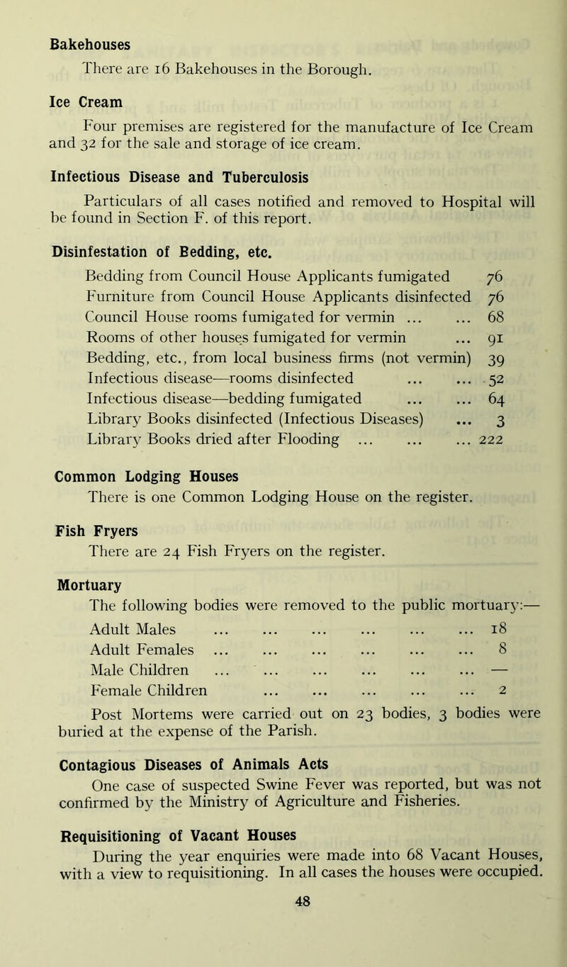 Bakehouses There are i6 Bakehouses in the Borough. Ice Cream Four premises are registered for the manufacture of Ice Cream and 32 for the sale and storage of ice cream. Infectious Disease and Tuberculosis Particulars of all cases notified and removed to Hospital will be found in Section F. of this report. Disinfestation of Bedding, etc. Bedding from Council House Applicants fumigated 76 Furniture from Council House Applicants disinfected 76 Council House rooms fumigated for veiTnin ... ... 68 Rooms of other houses fumigated for vermin ... 91 Bedding, etc., from local business firms (not vermin) 39 Infectious disease—rooms disinfected 52 Infectious disease—bedding fumigated ... ... 64 Library Books disinfected (Infectious Diseases) ... 3 Library Books dried after Flooding ... ... ... 222 Common Lodging Houses There is one Common Lodging House on the register. Fish Fryers There are 24 Fish Fryers on the register. Mortuary The following bodies were removed to the public mortuar}’:— Adult Males ... ... ... ... ... ... 18 Adult Females ... ... ... ... ... ... 8 Male Children ... ... ... ... ... ... — Female Children ... ... ... ... ... 2 Post Mortems were carried out on 23 bodies, 3 bodies were buried at the expense of the Parish. Contagious Diseases of Animals Acts One case of suspected Swine Fever was reported, but was not confirmed by the Ministry of Agriculture and Fisheries. Requisitioning of Vacant Houses During the year enquiries were made into 68 Vacant Houses, with a view to requisitioning. In all cases the houses were occupied.