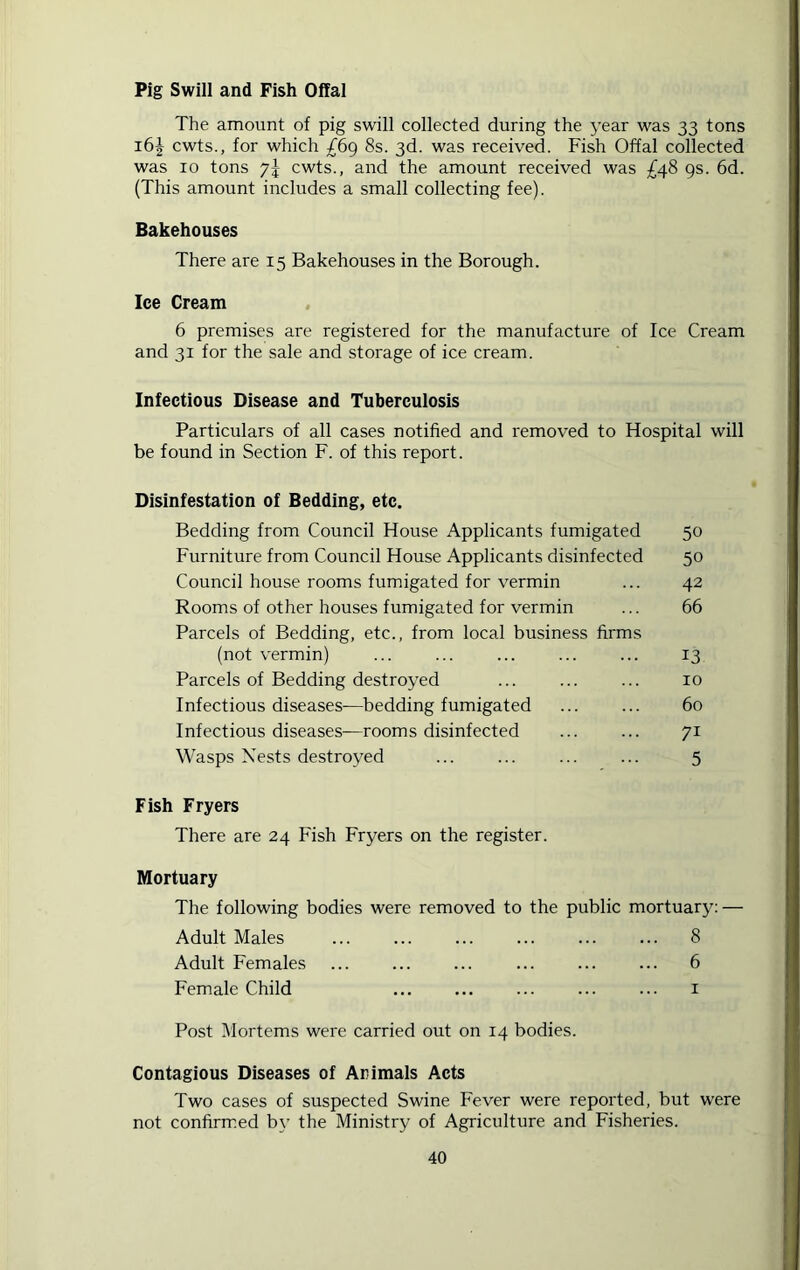 Pig Swill and Fish Offal The amount of pig swill collected during the year was 33 tons i6| cwts., for which £69 8s. 3d. was received. Fish Offal collected was 10 tons cwts., and the amount received was £48 9s. 6d. (This amount includes a small collecting fee). Bakehouses There are 15 Bakehouses in the Borough. Ice Cream 6 premises are registered for the manufacture of Ice Cream and 31 for the sale and storage of ice cream. Infectious Disease and Tuberculosis Particulars of all cases notified and removed to Hospital will be found in Section F. of this report. Disinfestation of Bedding, etc. Bedding from Council House Applicants fumigated 50 Furniture from Council House Applicants disinfected 50 Council house rooms fumigated for vermin ... 42 Rooms of other houses fumigated for vermin ... 66 Parcels of Bedding, etc., from local business firms (not vermin) ... ... ... ... ... 13 Parcels of Bedding destroyed ... ... ... 10 Infectious diseases—bedding fumigated ... ... 60 Infectious diseases—rooms disinfected ... ... 71 Wasps Nests destroyed ... ... ... ... 5 Fish Fryers There are 24 Fish Fryers on the register. Mortuary The following bodies were removed to the public mortuary: — Adult Males ... ... ... ... ... ... 8 Adult Females 6 Female Child ... ... ... ... ... 1 Post Mortems were carried out on 14 bodies. Contagious Diseases of Animals Acts Two cases of suspected Swine Fever were reported, but were not confirmed by the Ministry of Agriculture and Fisheries.