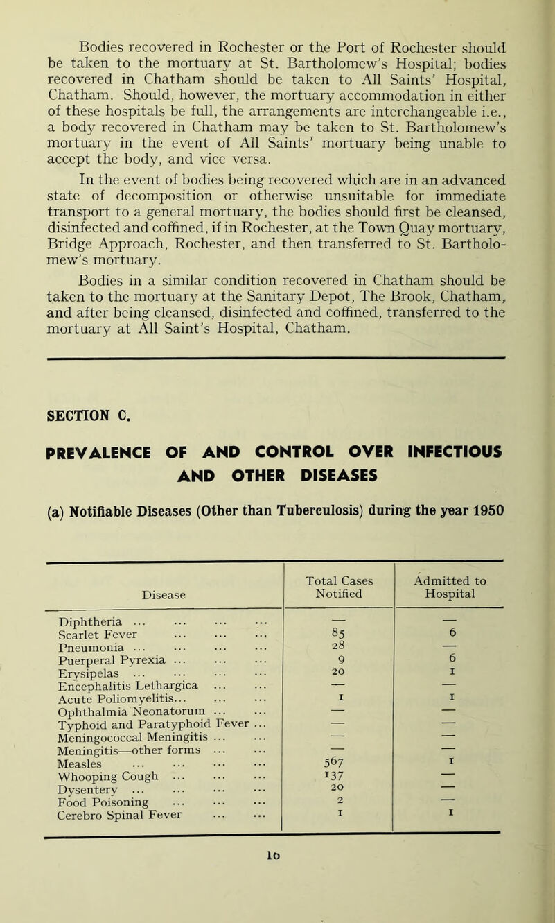 Bodies recovered in Rochester or the Port of Rochester should be taken to the mortuary at St. Bartholomew’s Hospital; bodies recovered in Chatham should be taken to All Saints’ Hospital, Chatham. Should, however, the mortuary accommodation in either of these hospitals be full, the arrangements are interchangeable i.e., a body recovered in Chatham may be taken to St. Bartholomew’s mortuary in the event of All Saints’ mortuary being unable tO' accept the body, and vice versa. In the event of bodies being recovered which are in an advanced state of decomposition or otherwise unsuitable for immediate transport to a general mortuary, the bodies should first be cleansed, disinfected and coffined, if in Rochester, at the Town Quay mortuary. Bridge Approach, Rochester, and then transferred to St. Bartholo- mew’s mortuary. Bodies in a similar condition recovered in Chatham should be taken to the mortuary at the Sanitary Depot, The Brook, Chatham, and after being cleansed, disinfected and coffined, transferred to the mortuary at All Saint’s Hospital, Chatham. SECTION C. PREVALENCE OF AND CONTROL OVER INFECTIOUS AND OTHER DISEASES (a) Notifiable Diseases (Other than Tuberculosis) during the year 1950 Disease Total Cases Notified Admitted to Hospital Diphtheria ... — — Scarlet Fever ... 85 6 Pneumonia ... 28 — Puerperal Pyrexia ... 9 6 Erysipelas 20 I Encephalitis Lethargica — — Acute Poliomyelitis... 1 I Ophthalmia Neonatorum — — Typhoid and Paratyphoid Fever ... — — Meningococcal Meningitis — — Meningitis—other forms — — Measles 567 I Whooping Cough ... 137 — Dysentery ... 20 — Food Poisoning 2 — Cerebro Spinal Fever I I io