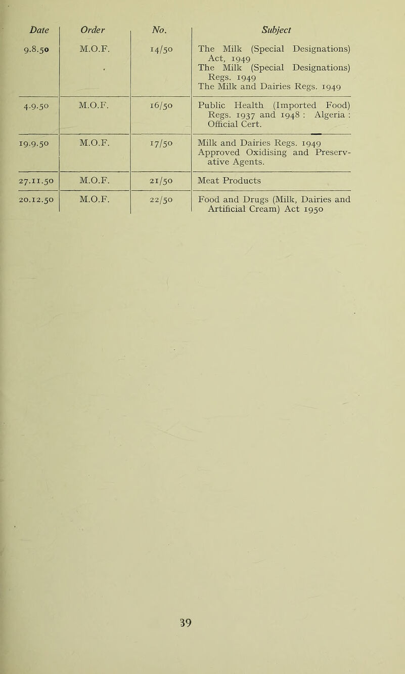 Date 9.8.50 Order M.O.F. No. 14/50 Subject The Milk (Special Designations) Act, 1949 The Milk (Special Designations) Regs. 1949 The Milk and Dairies Regs. 1949 4-9-50 M.O.F. 16/50 Public Health (Imported Food) Regs. 1937 and 1948 : Algeria : Official Cert. 19.9.50 M.O.F. 17/50 Milk and Dairies Regs. 1949 Approved Oxidising and Preserv- ative Agents. 27.11.50 M.O.F. 21/50 Meat Products 20.12.50 M.O.F. 22/50 Food and Drugs (Milk, Dairies and Artificial Cream) Act 1950