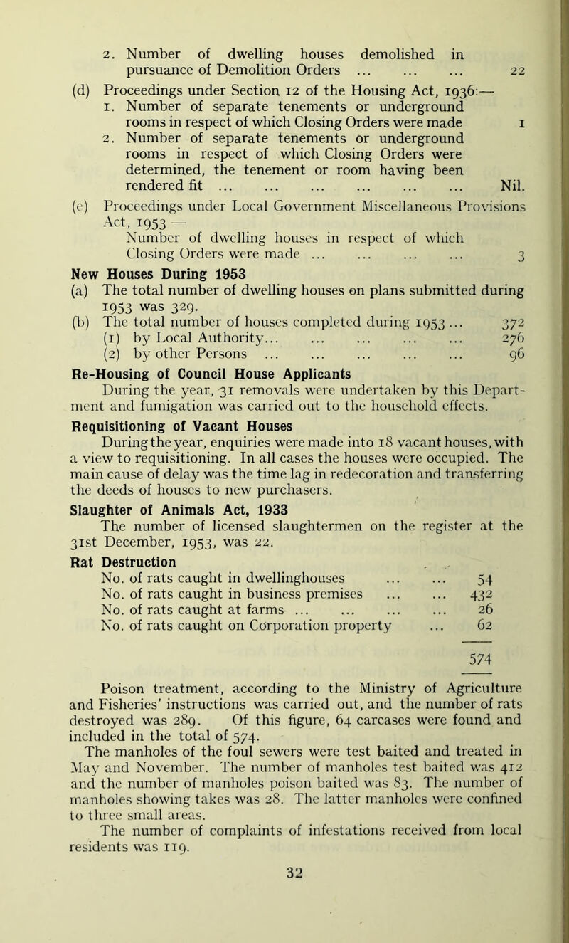 2. Number of dwelling houses demolished in pursuance of Demolition Orders ... ... ... 22 (d) Proceedings under Section 12 of the Housing Act, 1936:— 1. Number of separate tenements or underground rooms in respect of which Closing Orders were made i 2. Number of separate tenements or underground rooms in respect of which Closing Orders were determined, the tenement or room having been rendered fit ... ... Nil. (e) Proceedings under Local Government Miscellaneous Provisions Act, 1953 — Number of dwelling houses in respect of which Closing Orders were made ... ... ... ... 3 New Houses During 1953 (a) The total number of dwelling houses on plans submitted during 1953 was 329. (1)) The total number of houses completed during 1953 ... 372 (1) by Local Authority... ... ... ... ... 276 (2) by other Persons ... ... ... ... ... 96 Re-Housing of Councii House Applicants During the year, 31 removals were undertaken by this Depart- ment and fumigation was carried out to the household effects. Requisitioning of Vacant Houses During the year, enquiries were made into 18 vacant houses, with a view to requisitioning. In all cases the houses were occupied. The main cause of delay was the time lag in redecoration and transferring the deeds of houses to new purchasers. Slaughter of Animals Act, 1933 The number of licensed slaughtermen on the register at the 31st December, 1953, was 22. Rat Destruction No. of rats caught in dwellinghouses 54 No. of rats caught in business premises ... ... 432 No. of rats caught at farms ... ... ... ... 26 No. of rats caught on Corporation property ... 62 574 Poison treatment, according to the Ministry of Agriculture and Fisheries’ instructions was carried out, and the number of rats destroyed was 289. Of this figure, 64 carcases were found and included in the total of 574. The manholes of the foul sewers were test baited and treated in May and November. The number of manholes test baited was 412 and the number of manholes poison baited was 83. The number of manholes showing takes was 28. The latter manholes w'cre confined to three small areas. The number of complaints of infestations received from local residents was 119.