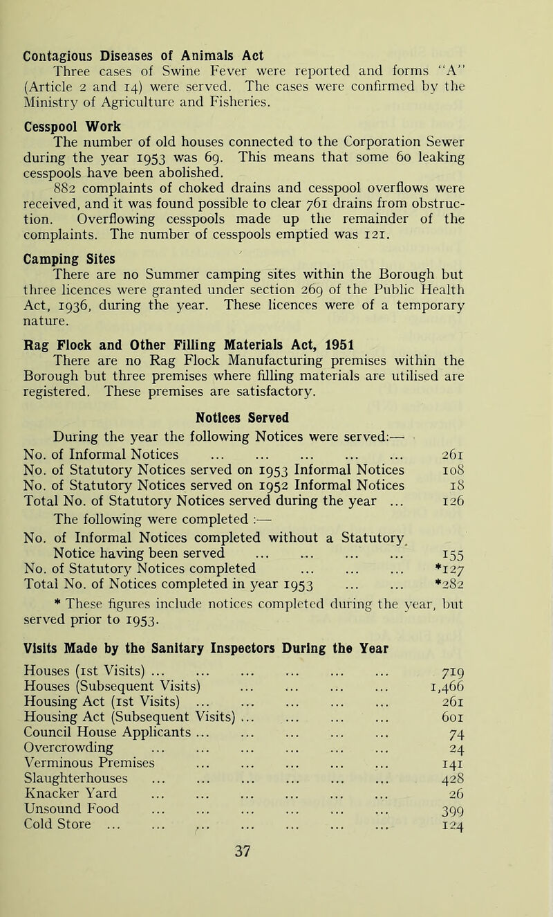 Contagious Diseases of Animals Act Three cases of Swine Fever were reported and forms “A” (Article 2 and 14) were served. The cases were confirmed by the Ministry of Agriculture and Fisheries. Cesspool Work The number of old houses connected to the Corporation Sewer during the year 1953 was 69. This means that some 60 leaking cesspools have been abolished. 882 complaints of choked drains and cesspool overflows were received, and it was found possible to clear 761 drains from obstruc- tion. Overflowing cesspools made up the remainder of the complaints. The number of cesspools emptied was 121. Camping Sites There are no Summer camping sites within the Borough but three licences were granted under section 269 of the Public Health Act, 1936, during the year. These licences were of a temporary nature. Rag Flock and Other Filling Materials Act, 1951 There are no Rag Flock Manufacturing premises within the Borough but three premises where filling materials are utilised are registered. These premises are satisfactory. Notices Served During the year the following Notices were served:— No. of Informal Notices ... ... ... 261 No. of Statutory Notices served on 1953 Informal Notices 108 No. of Statutory Notices served on 1952 Informal Notices iS Total No. of Statutory Notices served during the year ... 126 The following were completed :— No. of Informal Notices completed without a Statutory^ Notice having been served ... 155 No. of Statutory Notices completed ... ... ... *127 Total No. of Notices completed in year 1953 ... ... *282 * These figures include notices completed during the vear, but served prior to 1953. Visits Made by the Sanitary Inspectors During the Year Houses (ist Visits) ... ... 719 Houses (Subsequent Visits) ... ... ... ... 1,466 Housing Act (ist Visits) ... ... ... ... ... 261 Housing Act (Subsequent Visits) ... ... ... ... 601 Council House Applicants ... ... ... ... ... 74 Overcrowding ... ... ... 24 Verminous Premises ... ... ... ... ... 141 Slaughterhouses ... 428 Knacker Yard ... ... ... ... ... ... 26 Unsound Food ... 399 Cold Store ... 124